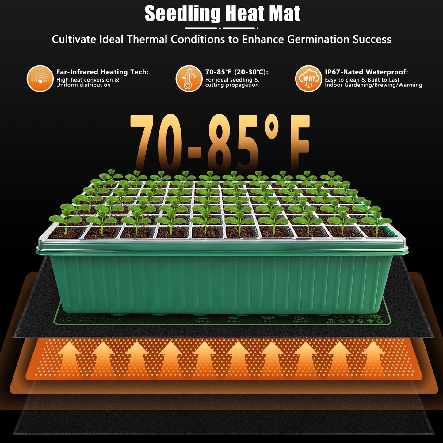 2 Set 120-Cell Seed Starter Kit with Seedling Heat Mat, Self-Watering Seed Starter Tray with Adjustable Brightness Timed Grow Light Humidity Domes, Indoor Seedling Starter Tray Plant Germination Kit