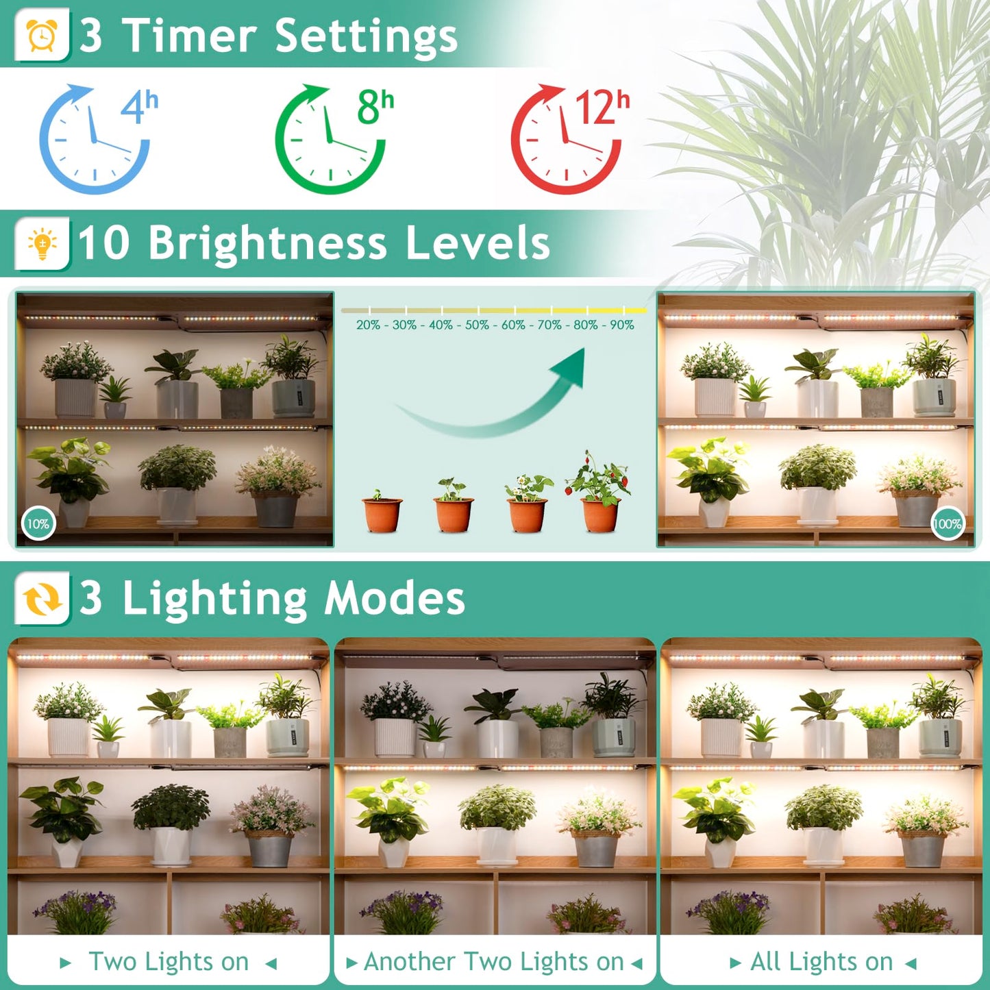 LBW Grow Light Strip for Indoor Plants Full Spectrum, Plant Lights for Indoor Growing with 10 Brightness Levels & Timer 4/8/12 Hours, 240 LED Grow Lights for Plant Growing, 1 Pack