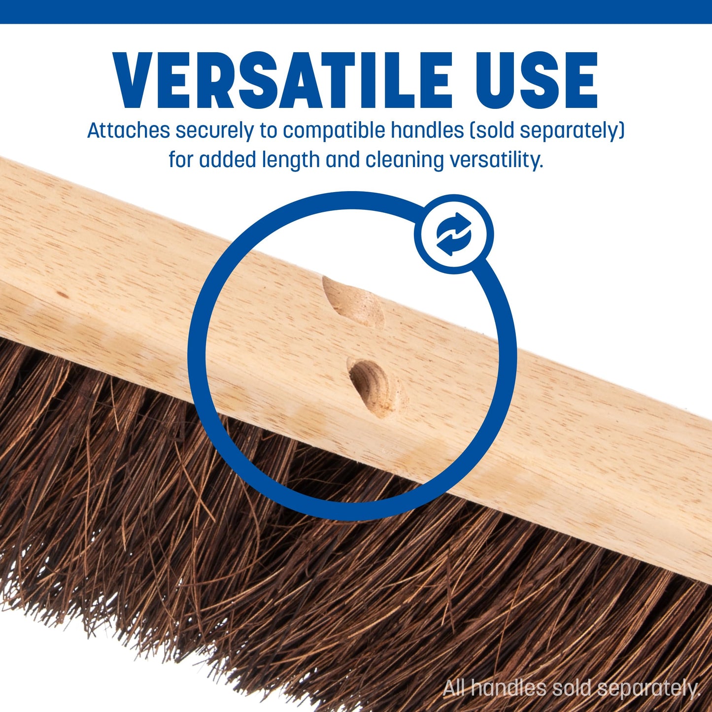 SPARTA Flo-Pac Garage Sweep with Palmyra Bristles, Heavy Duty Broom Head for Indoor and Outdoor Use on Rough Surfaces, 18" Long, 1 Count, Natural