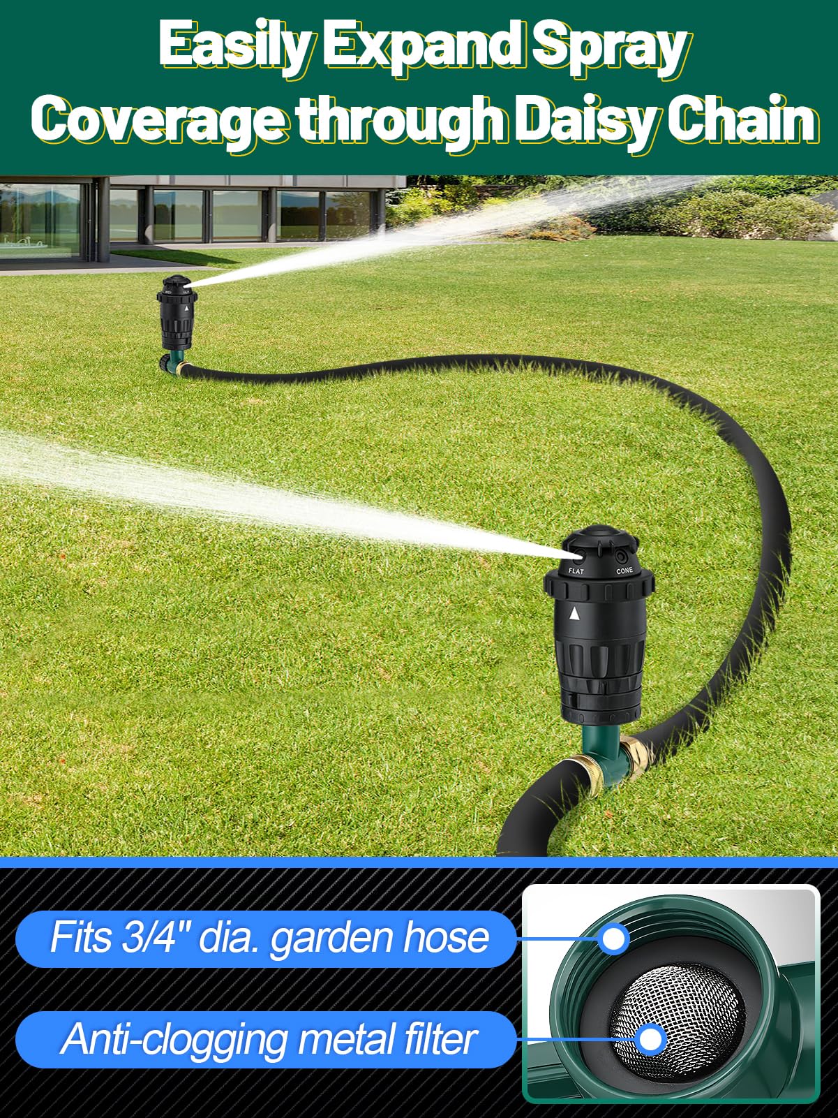 Sturdy Aluminum Alloy Spike Sprinklers for Yard - Adjustable Spray Coverage & 5 Spray Patterns Lawn Sprinkler, Efficient Irrigation System for Medium Large Garden Uneven Ground, 2 Pack