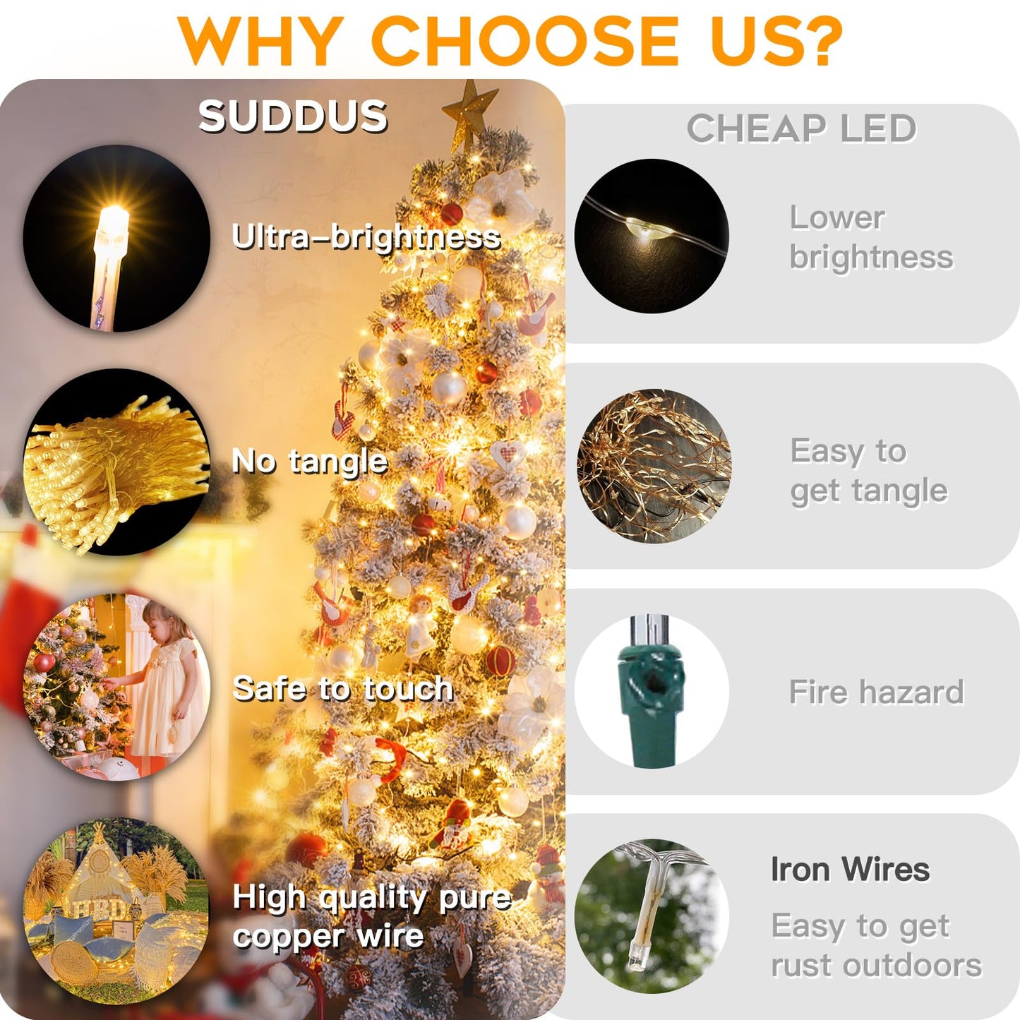 suddus 100 LED String Lights with Remote Control, 33ft Connectable Clear Wire Fairy Lights, 8 Modes & Timer Dimmable, Waterproof Plug in Twinkle Lights for Bedroom, Patio, Christmas Tree - Warm White
