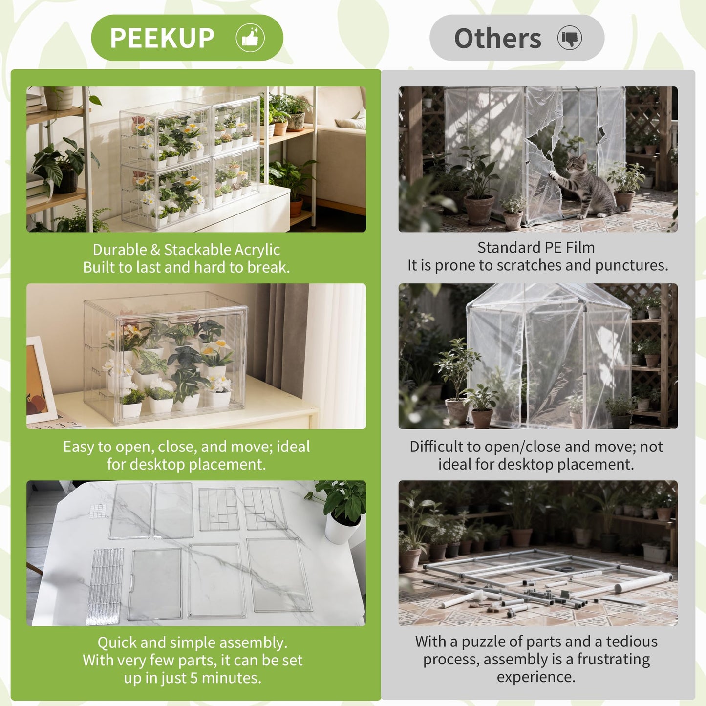 PEEKUP Clear Mini Greenhouse Indoor, Small Portable Tabletop Green House with Magnetic Door for Seed Starting, Plant Grow Warmer and Home Gardening Display