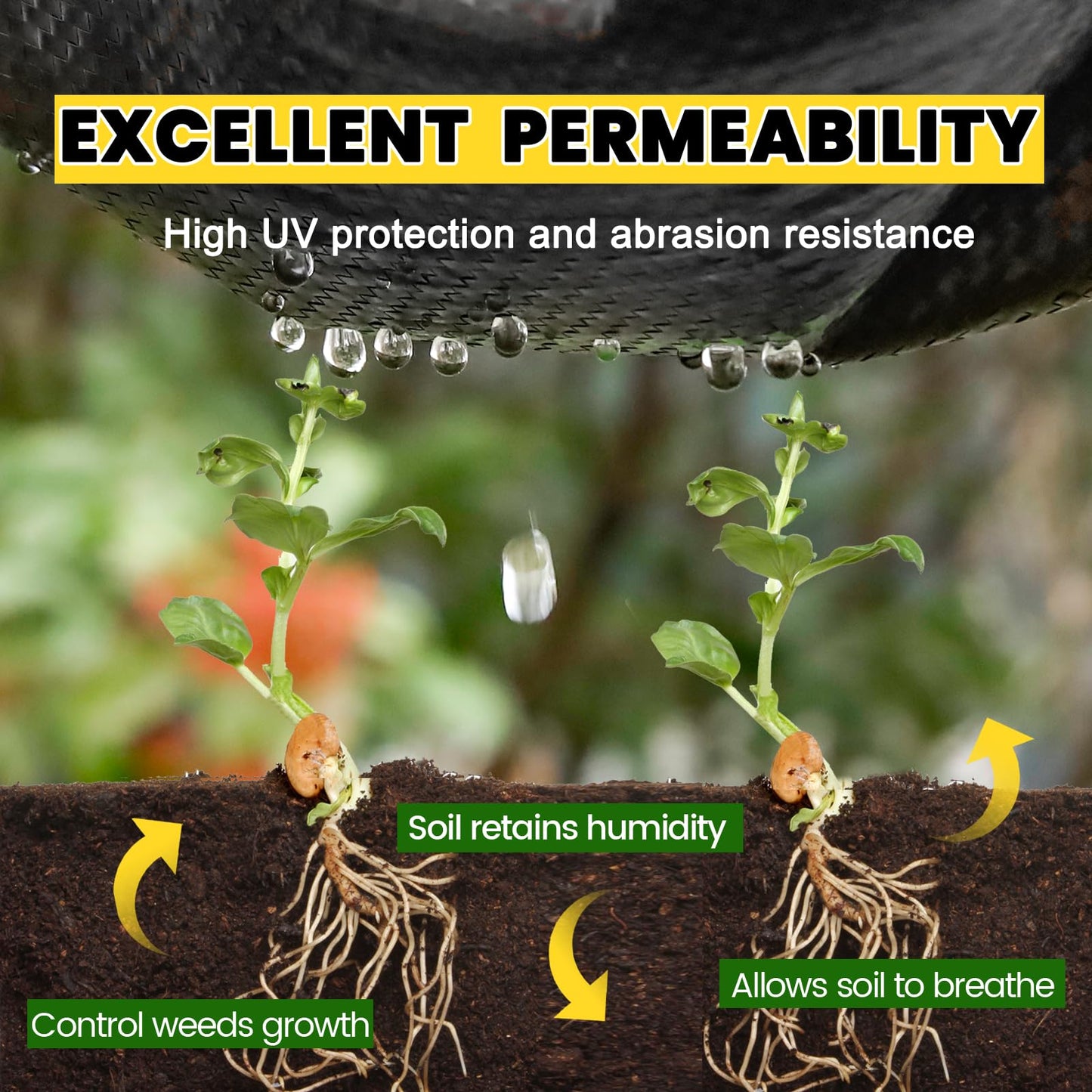 GRASSCLUB 3ft x 300ft Weed Barrier Landscape Fabric Heavy Duty Premium Weed Control Fabric Durable & Eco-Friendly Weed Block Gardening Mat Landscaping Fabric