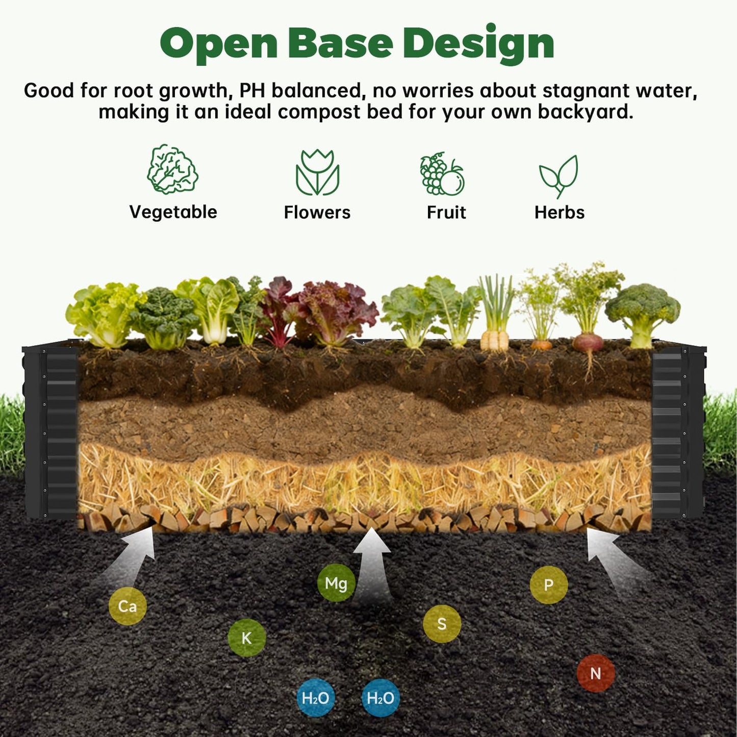 NAVINE 8x4x2 ft Outdoor Raised Garden Bed, Large Metal Planter Raised Beds, Planters for Outdoor Plants for Vegetables, Flowers, Herbs, Fruits, and Succulents.(4 Pcs)