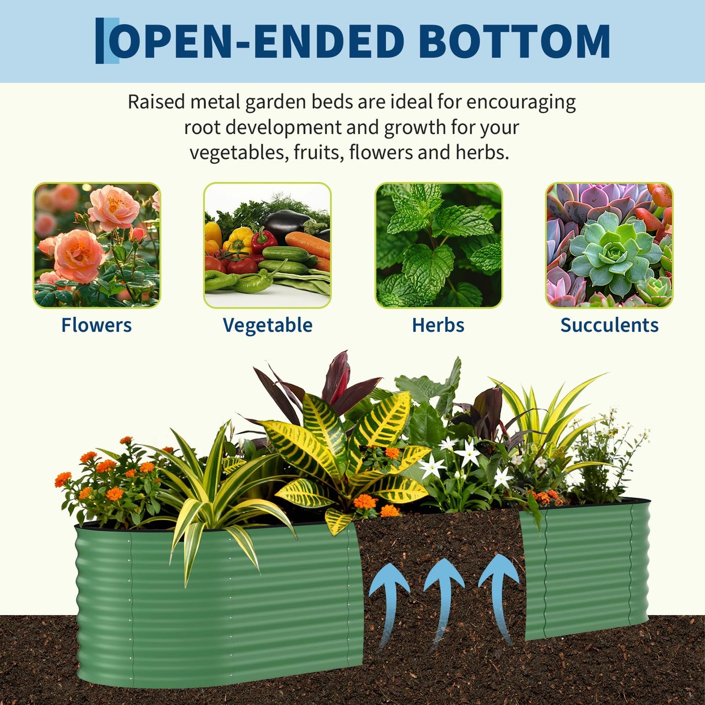 Garvee 8x2x1.5ft Galvanized Raised Garden Bed, Oval Metal Planter Box with Anti-Cut Safety Edges, 179 Gallons Rust-Resistant Deep Root Planter for Outdoor Vegetables, Flowers, Herbs, Green