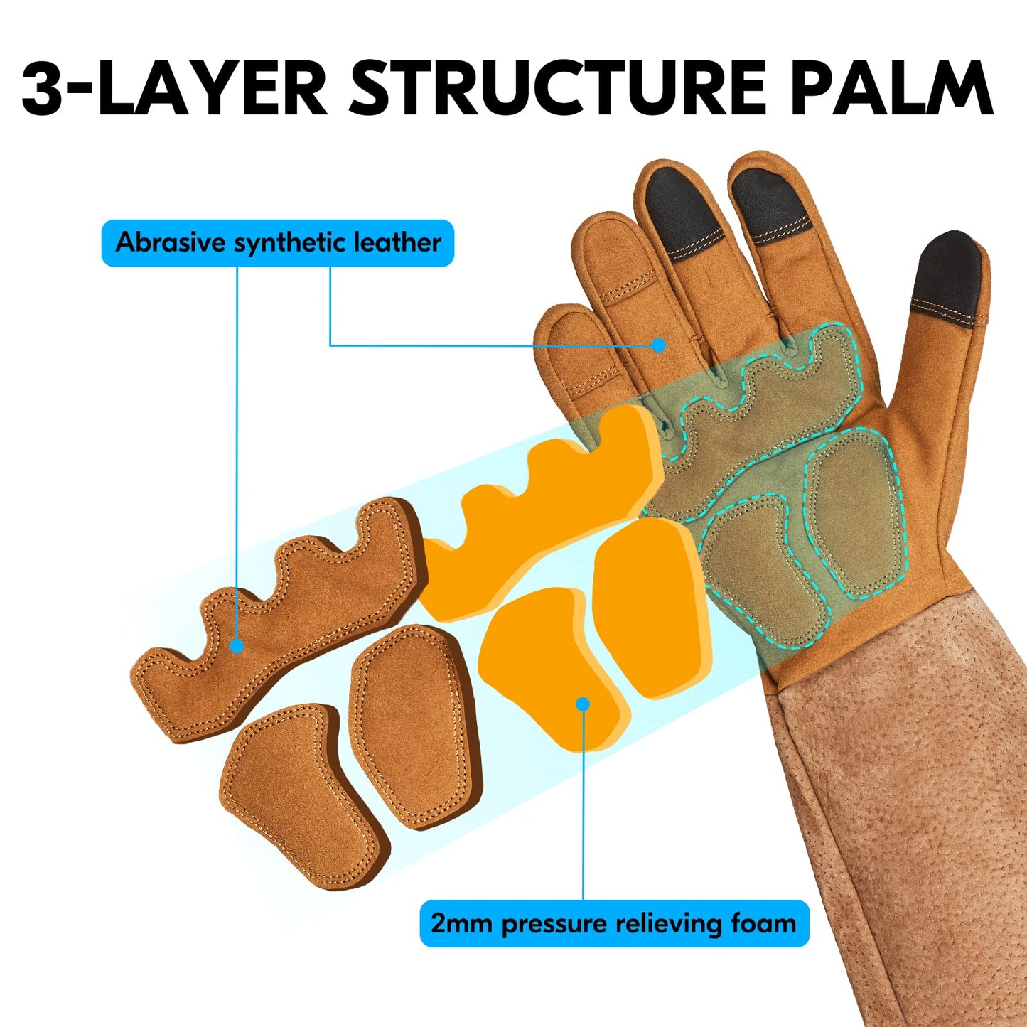 Vgo... Men's Extra-Long Leather Gardening Gloves, Gauntlet with Adjustable Cuff, Puncture & Thorn Proof, Touchscreen (SL6592)
