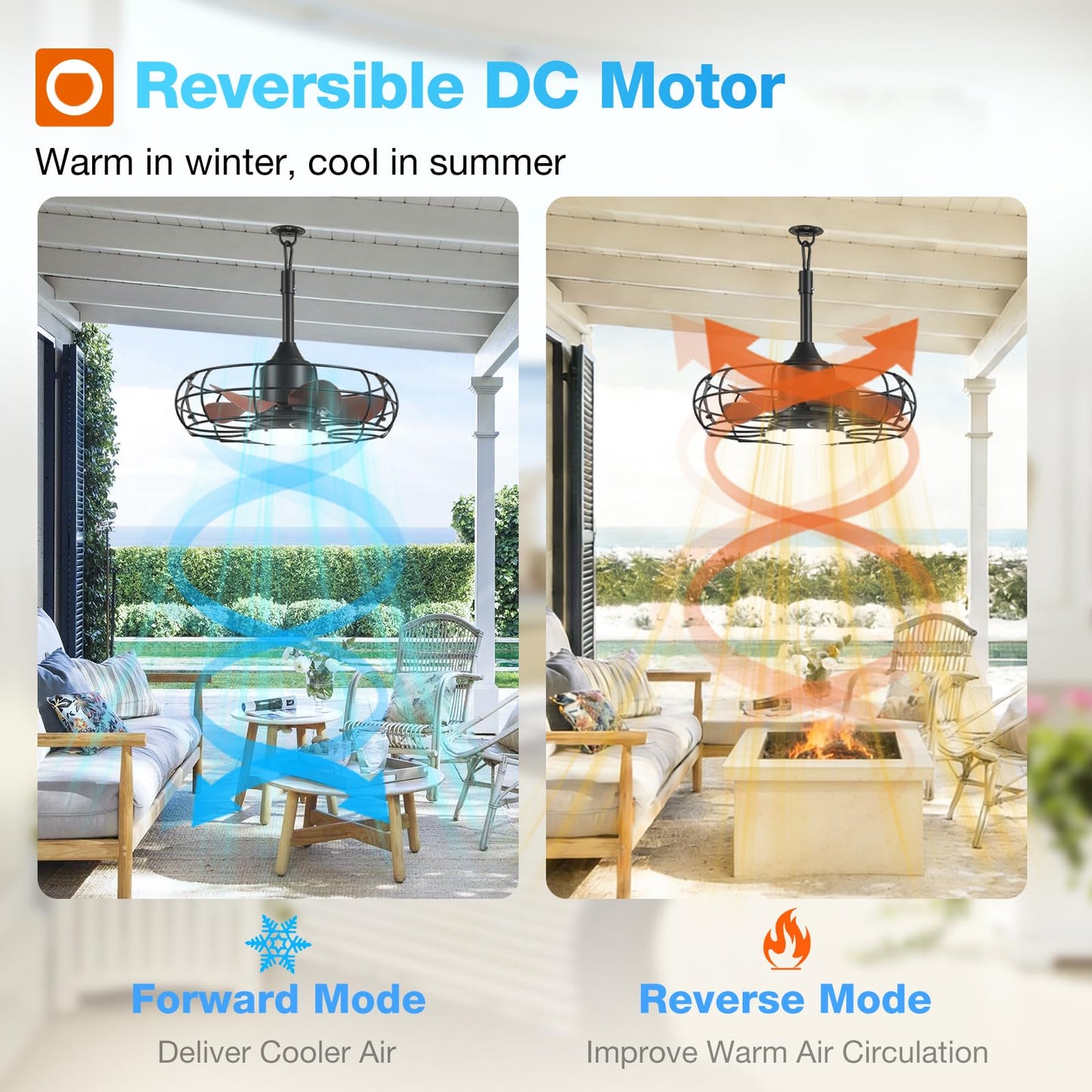 addlon 20 Inch Outdoor Ceiling Fan with Light for Patio, IP65 Waterproof Plug in Caged Hanging Fan, Remote Control, 3 CCT, 6 Speeds Reversible Outdoor Fan for Gazebo, Pergola, Porch