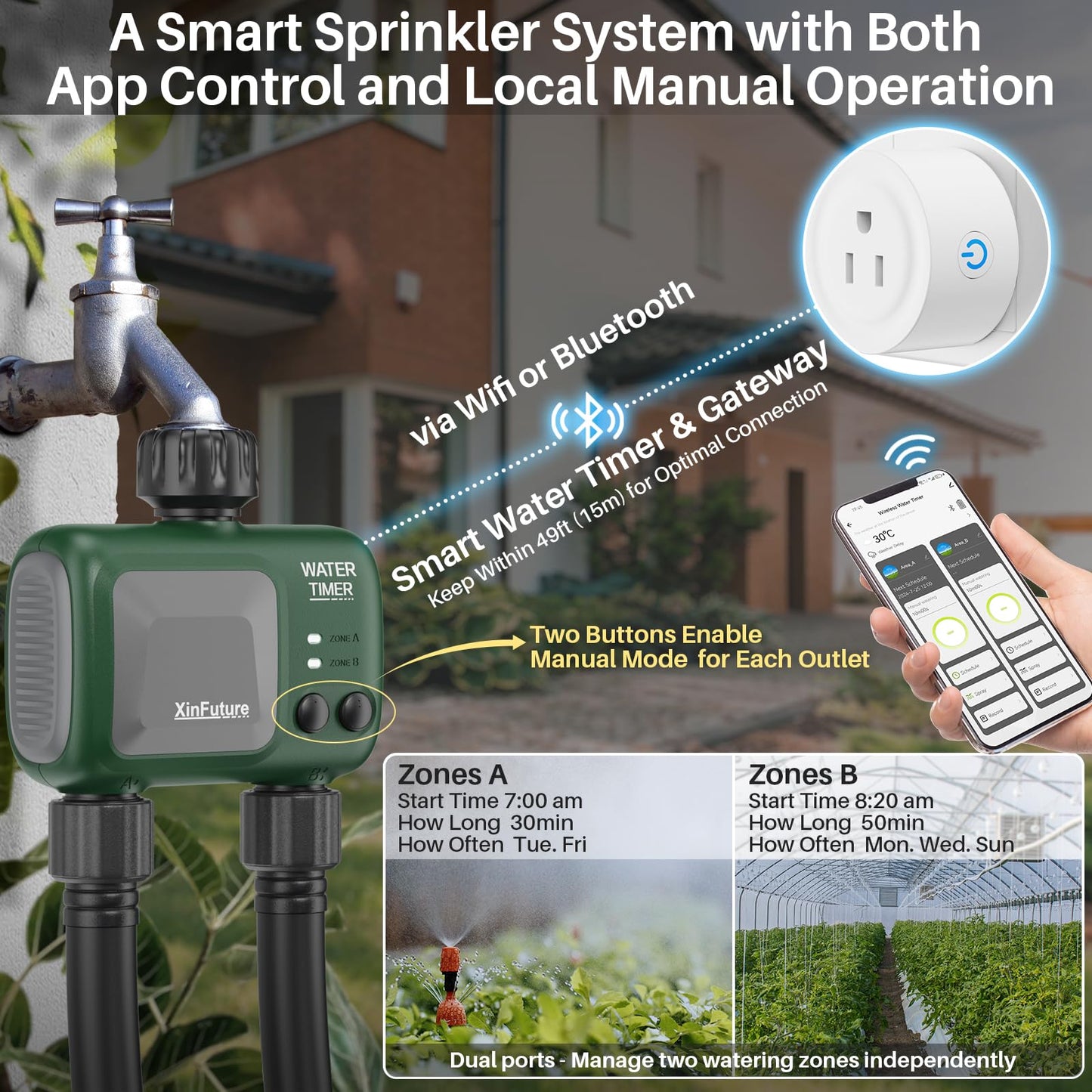 Smart Sprinkler Timer 2 Zone with Gateway, WiFi Water Timer with Rain Delay, Manual& Automatic Watering System for Garden Hose Faucet, App& Voice Control, Outdoor Hose for Yards Lawns