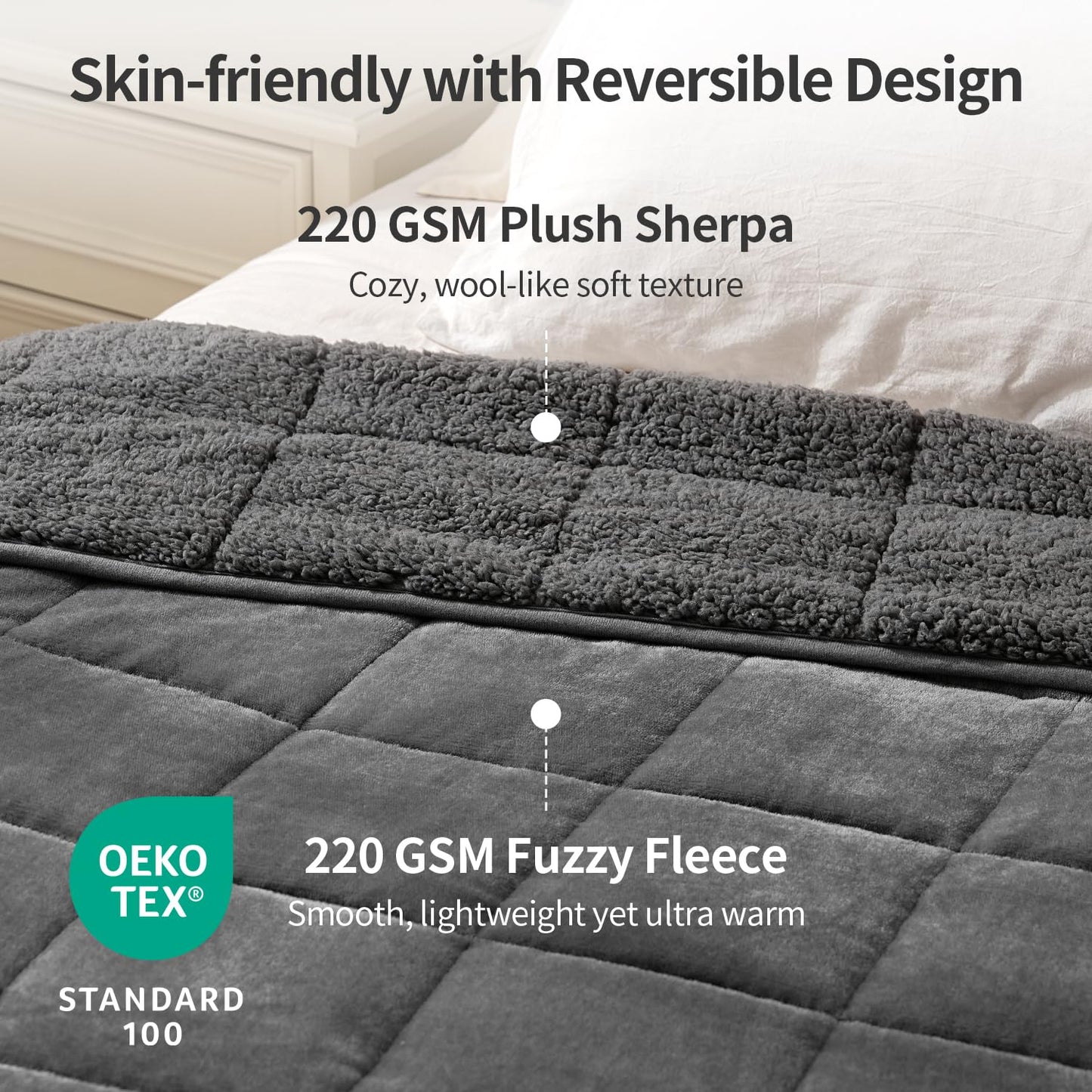 Uttermara Weighted Blankets for Adults Queen Size, 15lbs 60x80 inches Blanket with Soft Warm Plush Sherpa Fleece, Washable Thick Heavy Throw for Sleeping and Calming, Grey