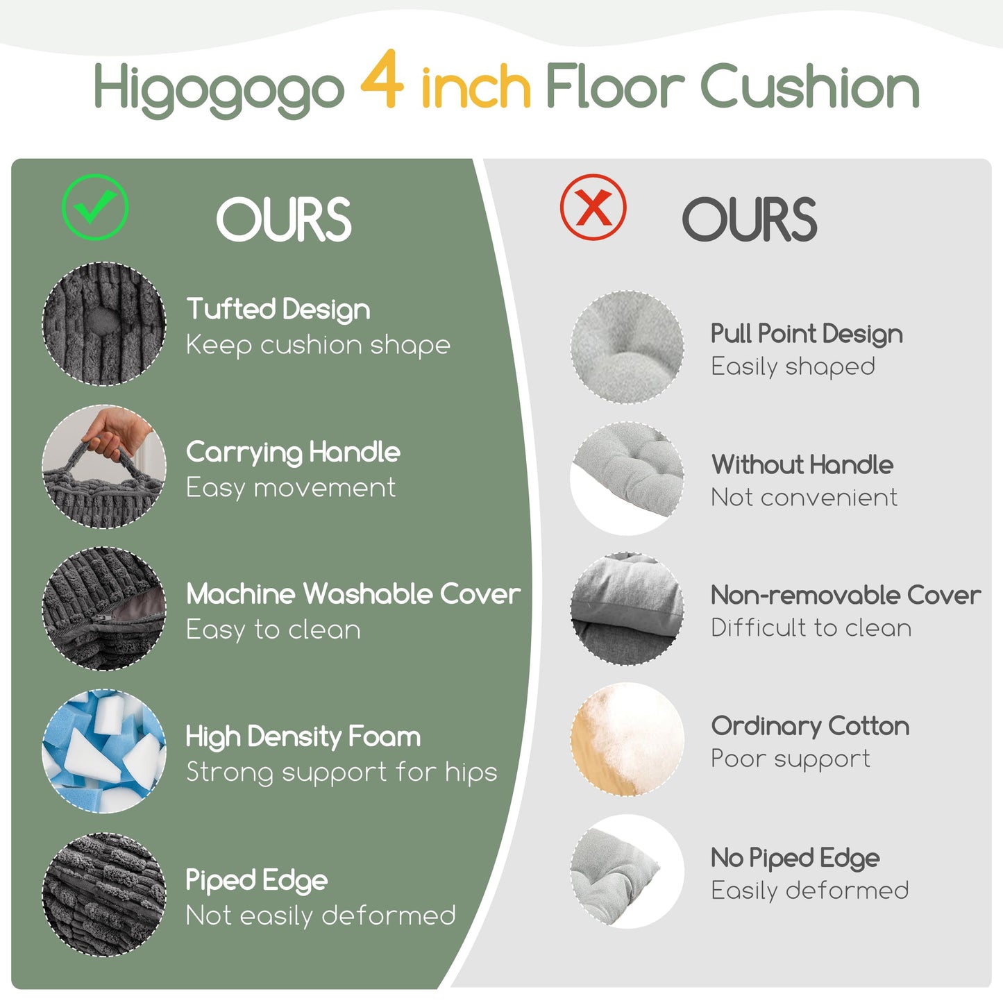 Washable Floor Pillow Cushion for Adults, Meditation Cushion Pillow, Removable Tufted Blended Corduroy Cover, Large Square Floor Sitting for Tatami Living Room or Yoga, 22x22 Inch, Machine Washable