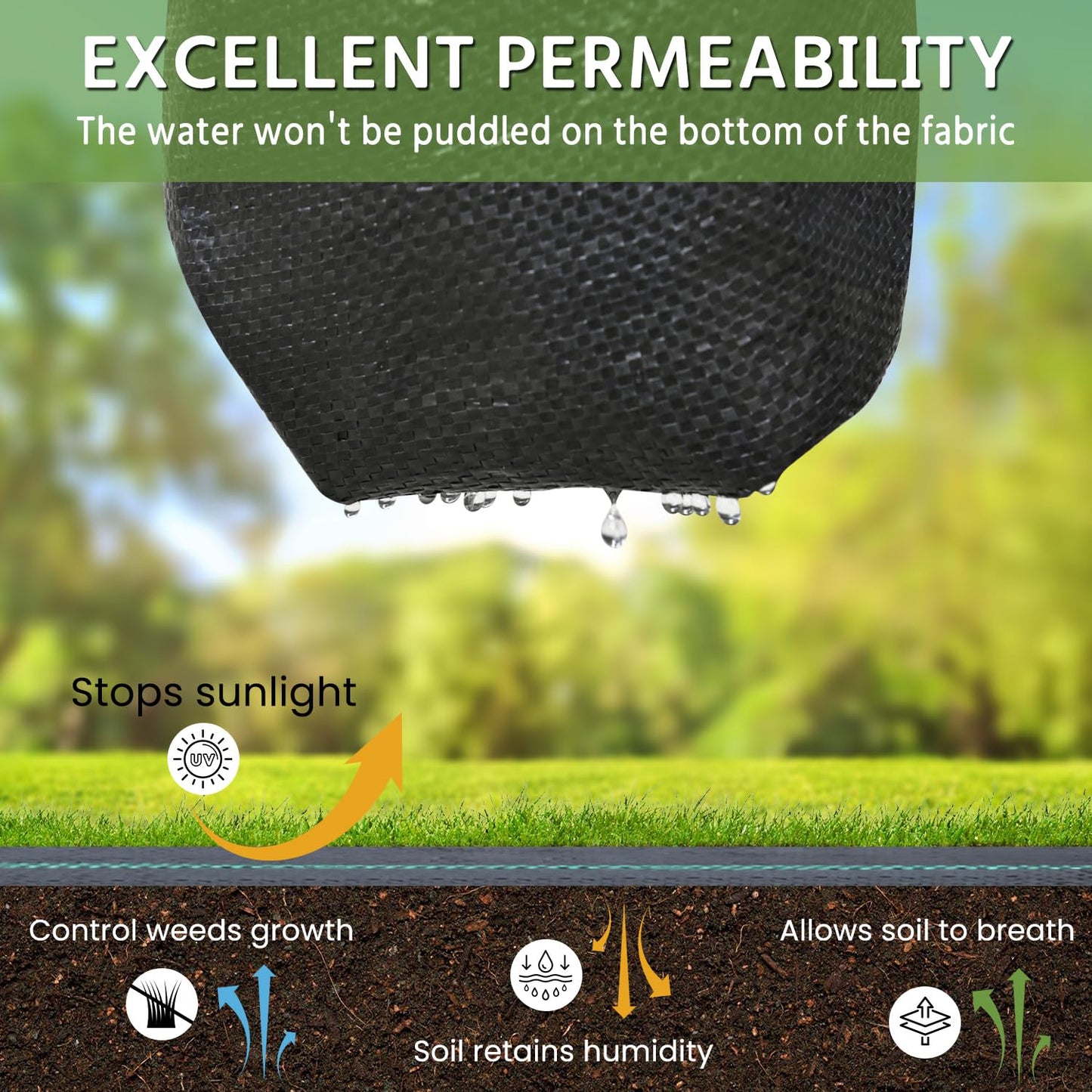 Pattiumo Weed Barrier Fabric 3x300FT Landscape Fabric 3.2oz Weed Barrier Fabric Heavy Duty for Landscaping Fabric Garden Fabric Weed Barrier Weed Blocker Garden Bed Cover, Commercial Driveway