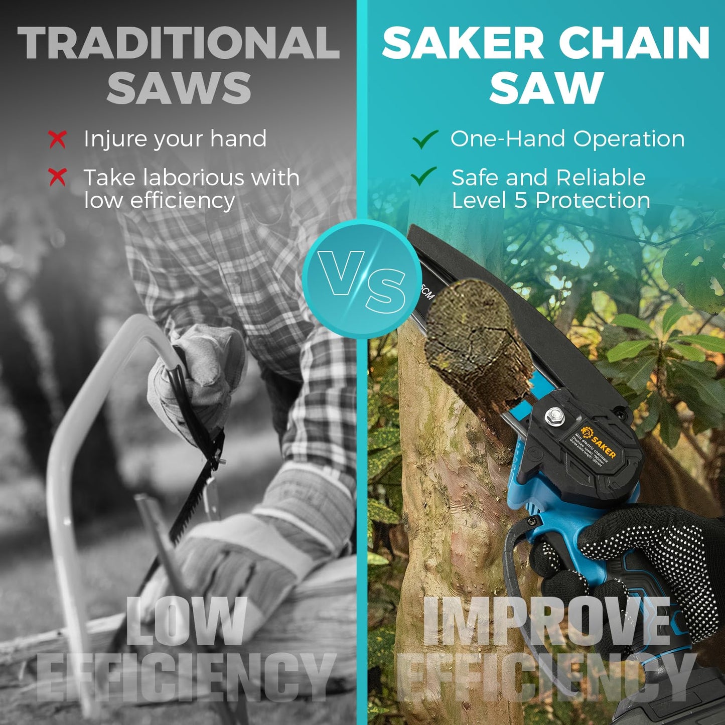 Saker Mini Chainsaw,6 Inch Portable Electric Chainsaw Cordless, Small Handheld Chain saw for Tree Branches,Courtyard, Household and Garden,Father Day Gift for Men Husband Women