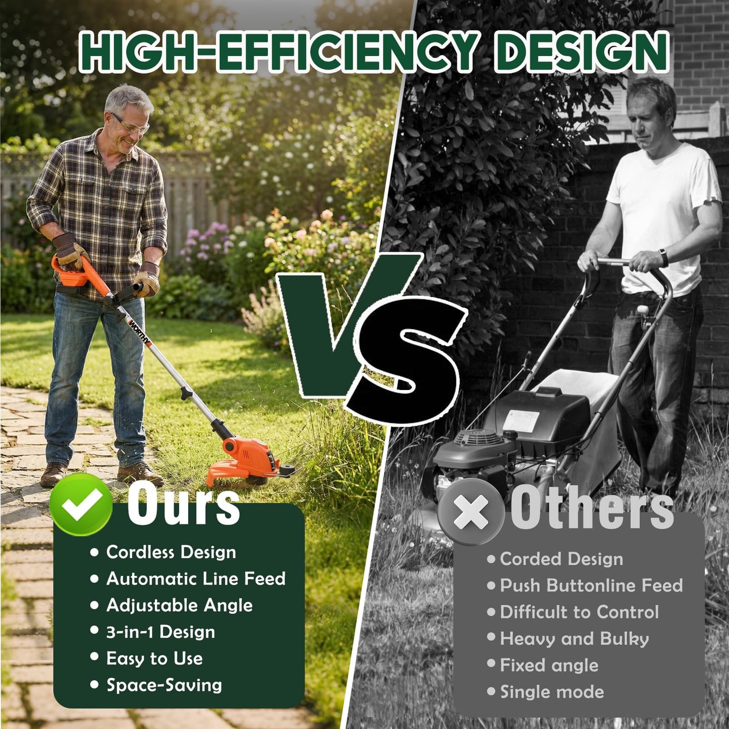 21V Weed Wacker Weed Eater: Electric String Trimmer and Edger 2in1 Lawn Tool Battery Powered 12 Inch Grass Cutter with 2Pack 2000mAh Batteries and Charger, Lightweight for Small Yard Garden Home Use