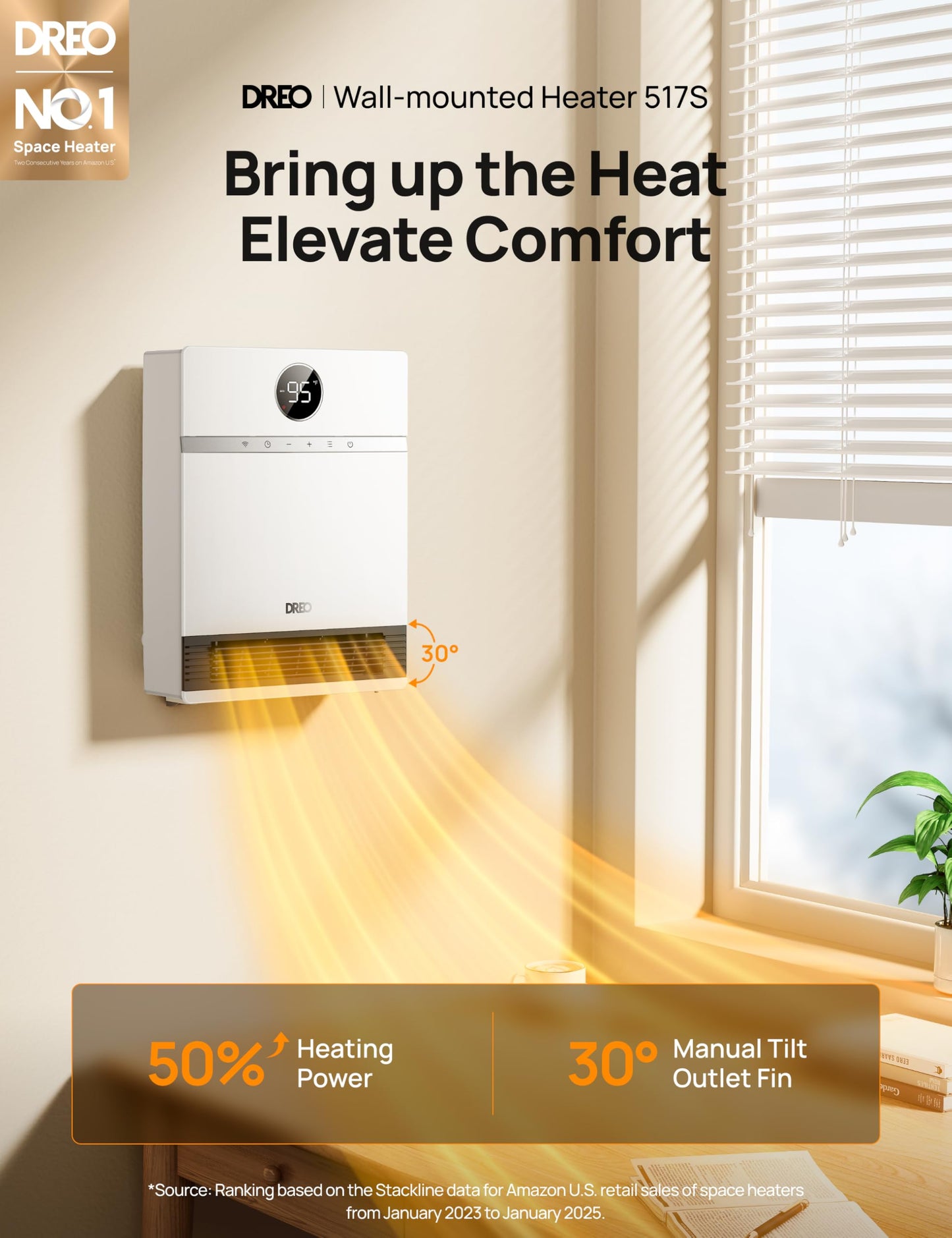 DREO Smart Wall Heater, IP24 Electric PTC Space Heaters for Indoor Use, 30° Oscillation, Adjustable Thermostat, Remote Control, Works with Alexa, 24H Timer, Easy-mounted for Office, Bedroom, Home