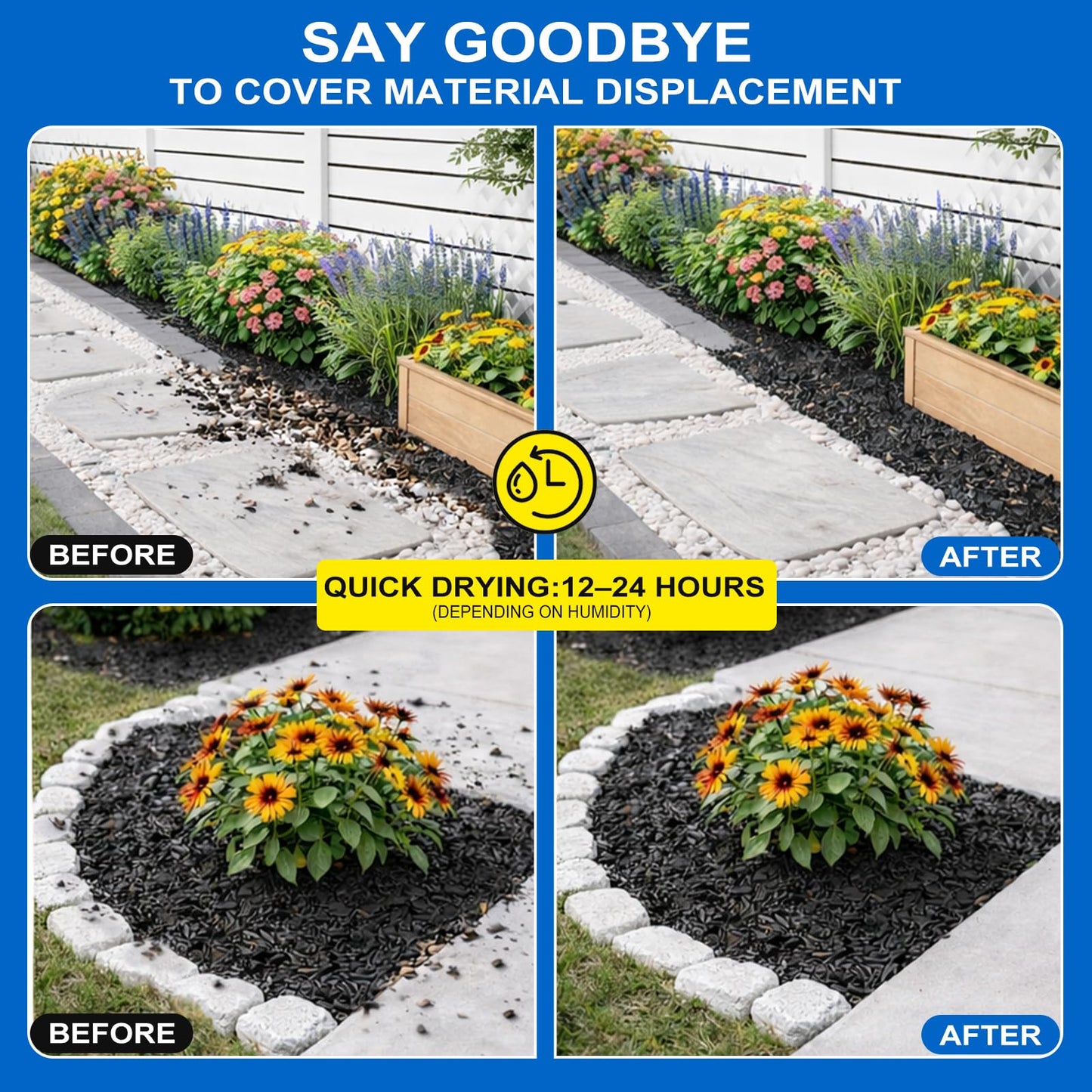 Mulch Glue for Landscaping, 64 OZ Rock Glue & Gravel Binder, Water-Based Non-Toxic Landscape Adhesive, Weather-Resistant Mulch Anchor for Pea Gravel, Pebbles, Wood Chips & Decorative Stone