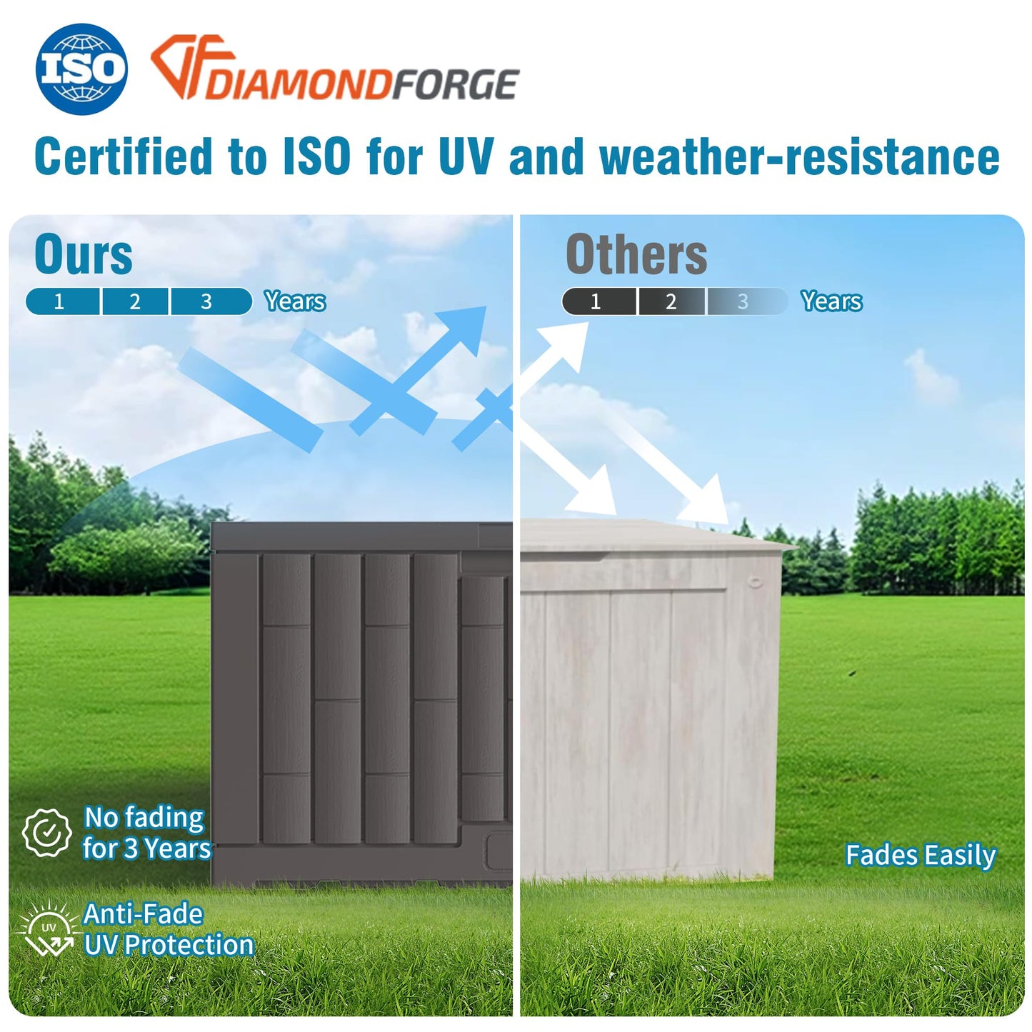 Outdoor Storage Box, 30 Gallon Resin Waterproof Deck Box, Lockable, Built-in Handle, Outside Storage Container for Patio, Garden and Garage