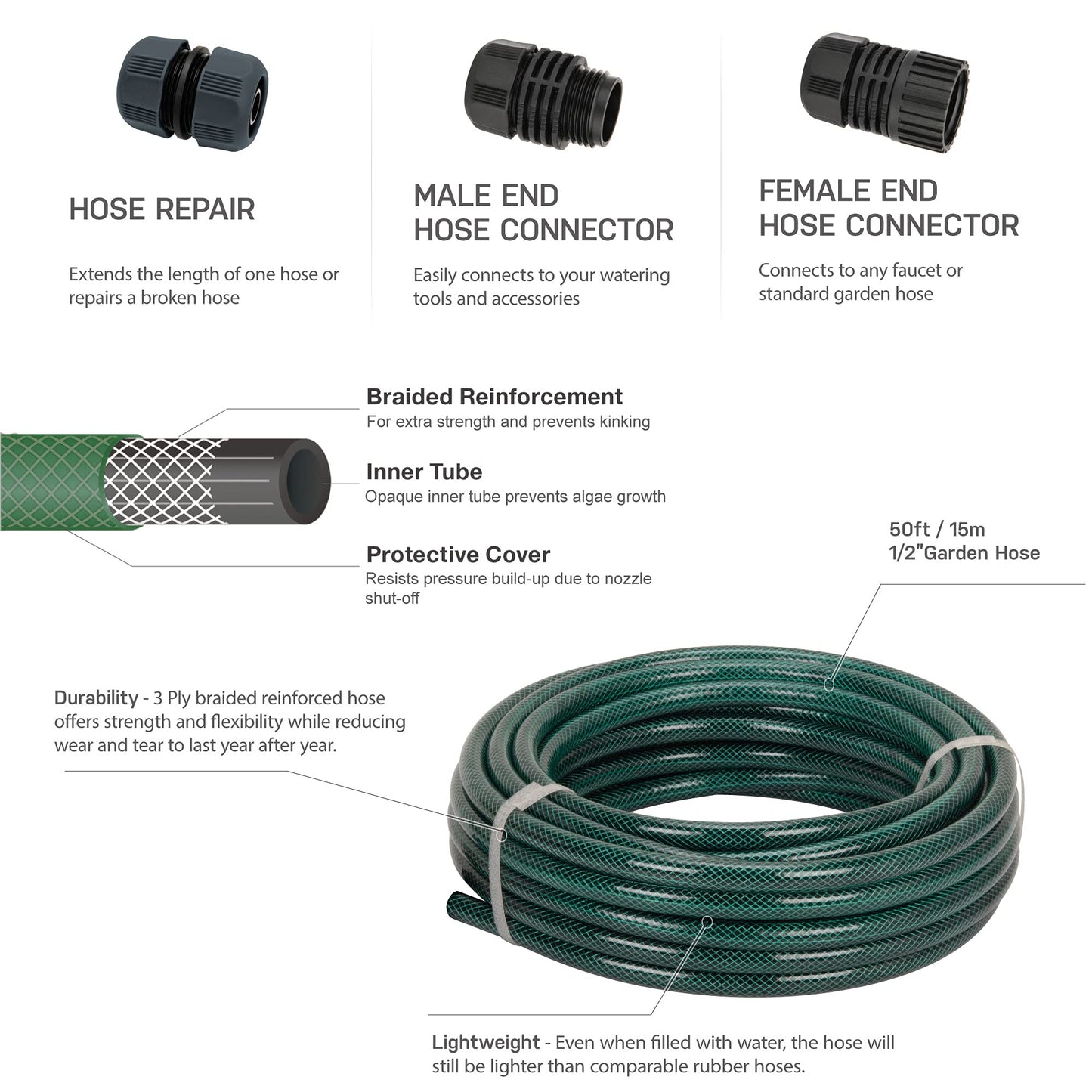 Eden 94051 Rubber Garden Hose 1/2 in. x 50 ft, DIY Hose Set