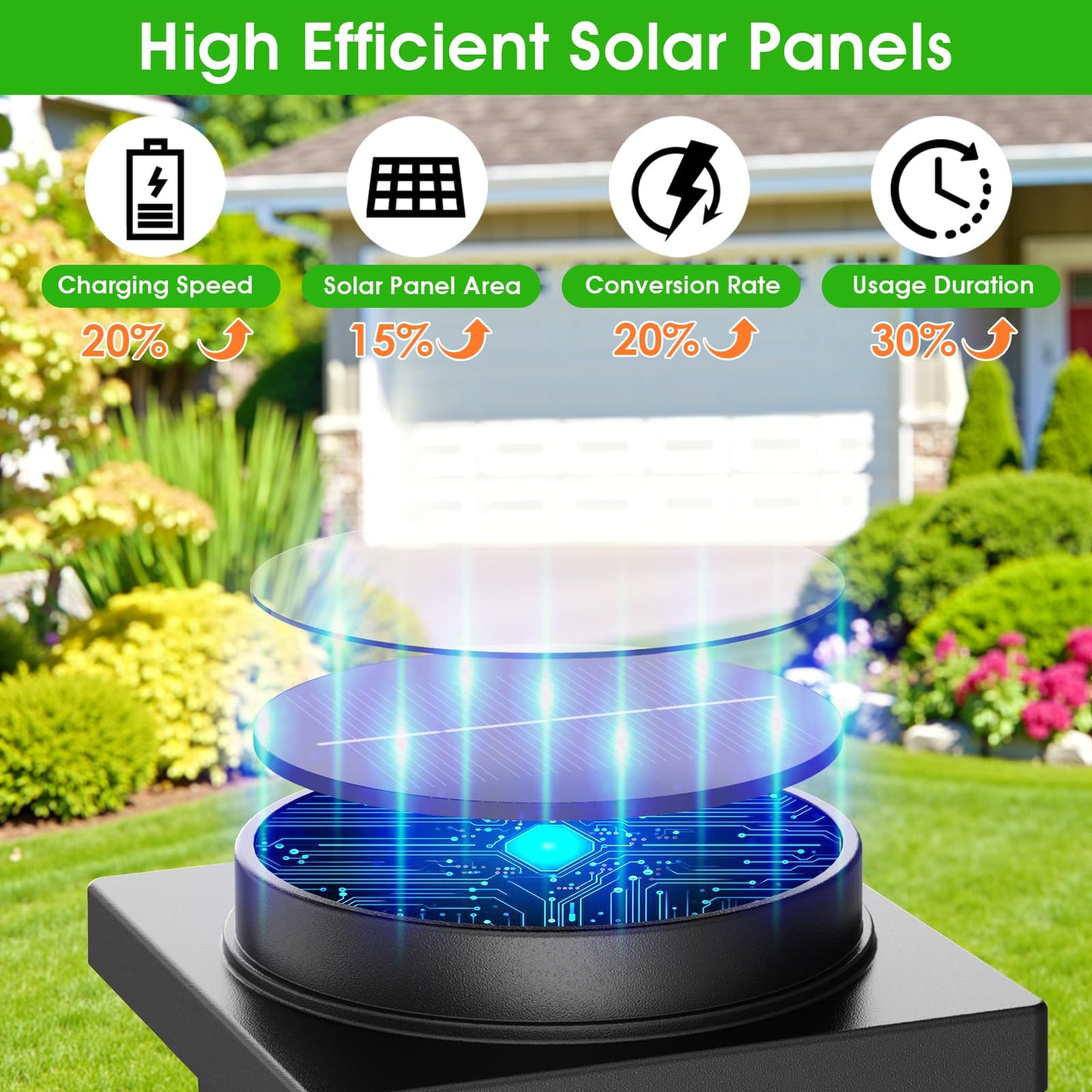 Melunar Solar Pathway Lights Outdoor, 8 Pack Solar Powered Garden Lights Waterproof, Auto On/Off Outdoor Landscape Lights for Patio, Walkway, Driveway, Lawn, Pool Decor. (Warm White)