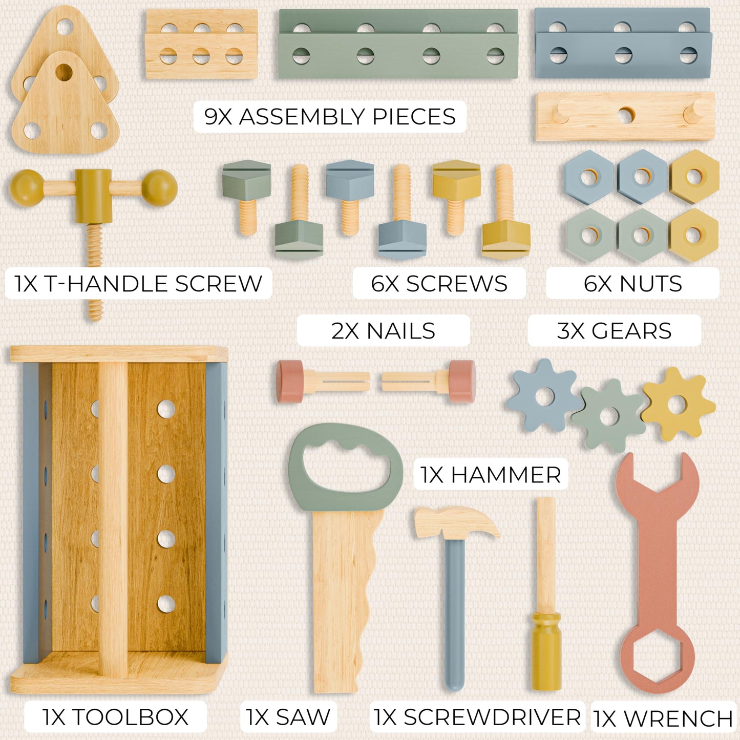 Durable Wooden Tool Set for Toddlers - Montessori Tool Box Kit with Hammer for Boys & Girls 2-5 Years - Fun Christmas Toy Gift for Kids with 30+ Safe Tools for Creative Play