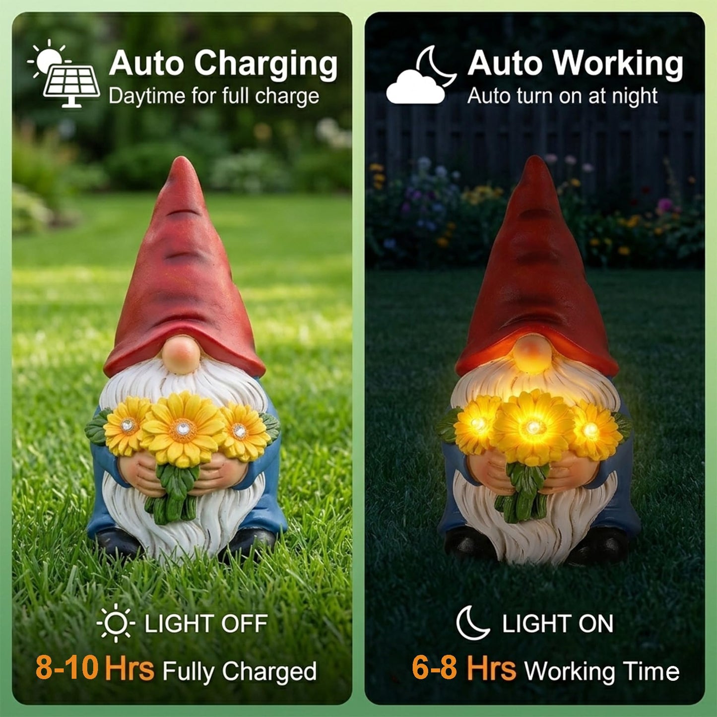 Dzpsoon Gnomes Solar Garden Decor Garden Statues Sunflower Gnome Figurines Birthday Gifts for Women Mothers Day Gifts for Mom Grandma Outdoor Decorations for Yard Lawn Patio