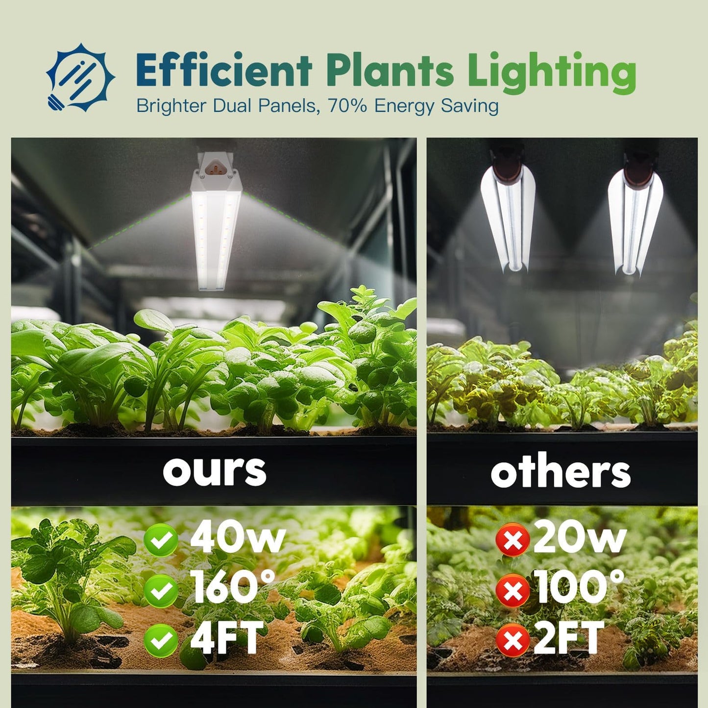 FREELICHT 4 Pack 4FT LED Grow Lights, 160W (4 x 40W,1080W Equivalent), Full Spectrum Sunlight Growing Lamp Fixture, Hanging Plant Light for Hydroponic Indoor Plants Seeding, Plug-in with On/Off Switch