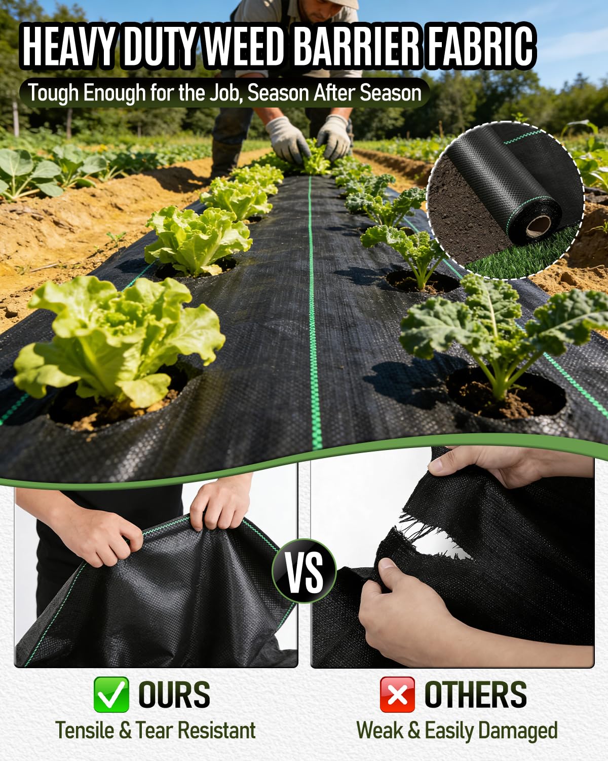 joyhalo 3ft x300ft Weed Barrier Fabric Heavy Duty, 3.2oz Woven Garden Geotextile Fabric, High Permeability for Weed Blocker Mat, Weed Control Garden Cloth for Driveway, Gravel, Greenhouse