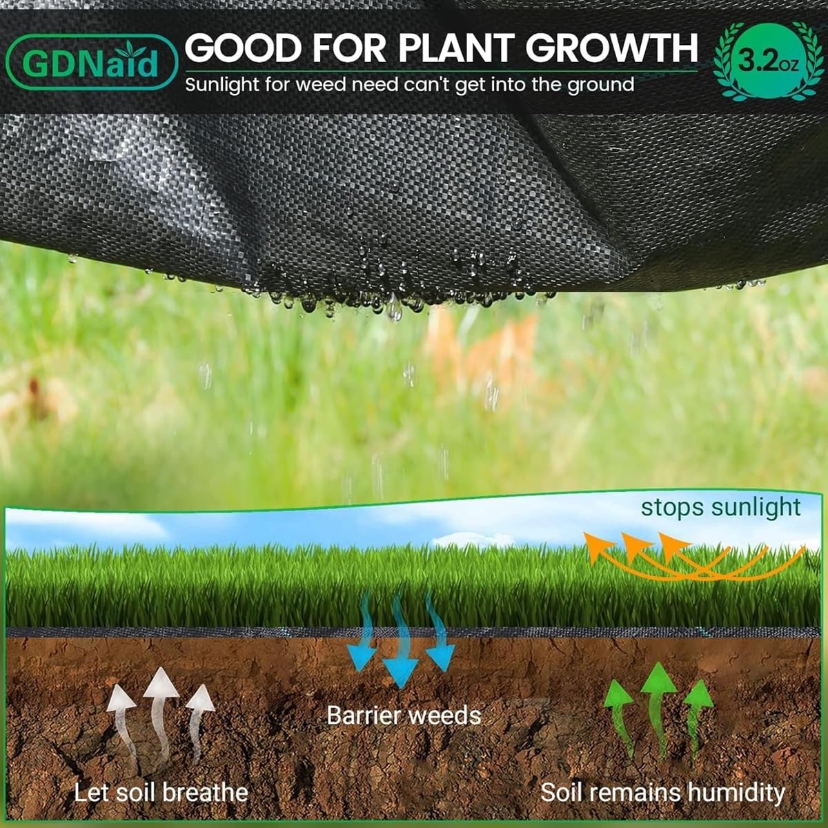 GDNaid 3ftx180ft Weed Barrier Landscape Fabric Heavy Duty, 3.2oz Weed Barrier Garden Fabric, Easy Setup Woven Landscaping Fabric