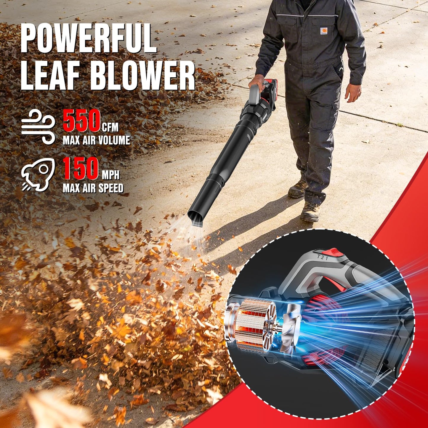 EWORK Cordless Leaf Blower 20V, 550 CFM 3-Speed Electric Handheld Blower, 2 Pack 2.0Ah Batteries & Charger Included for Lawn, Patio, Garden & Sidewalk Cleaning