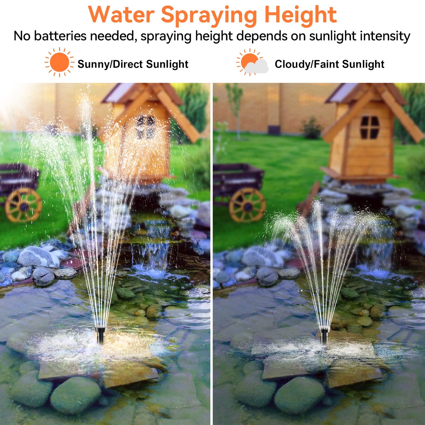 POPOSOAP Solar Fountain Pump 35 Watt, 480GPH Solar Water Pond Pump with PVC Tubing 4 Spray Heads 16.5ft Cable Length for Garden Pond Fountain Waterfall Hydroponics Pool