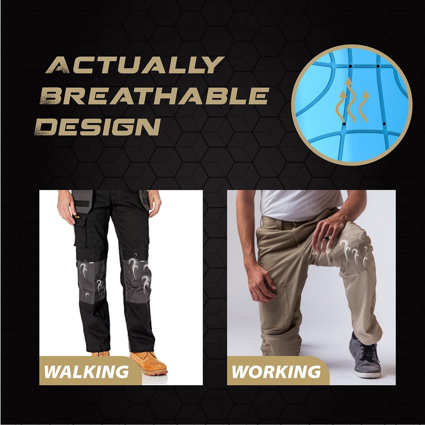 Hmyl Easy Breathable Pocket Knee Pad Insert for Work Pants/Bibs, Uniforms, and Tactical Pants, Men’s Heavy Duty Pocket Knee Pads for Construction, Flooring, and Garage, 11.5''×7.9''×0.45'', Blue