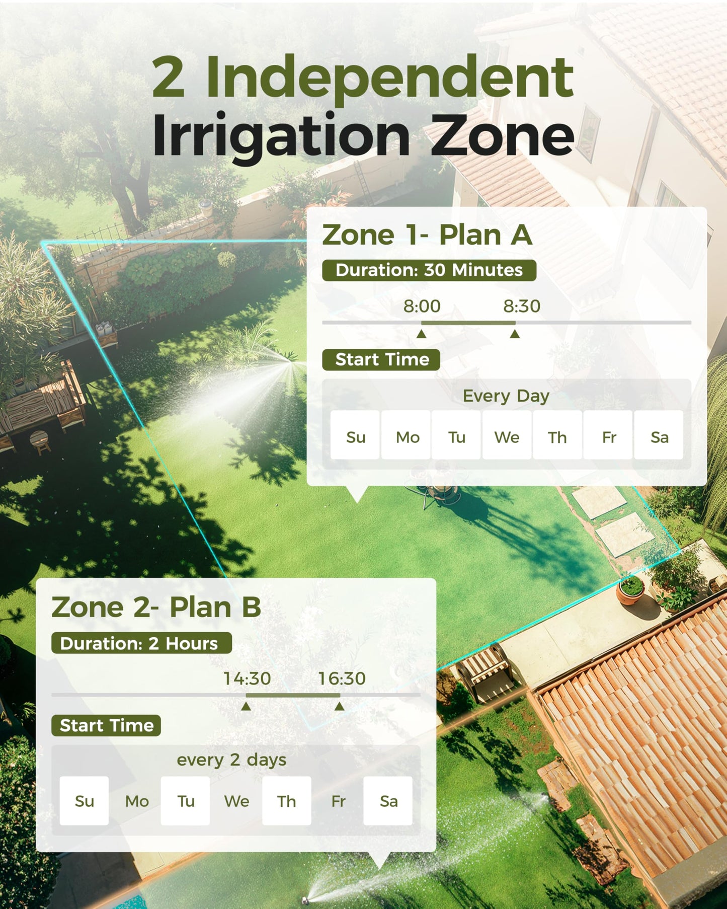 Diivoo Brass Sprinkler Timer 2 Zone, IP66 Waterproof Programmable Water Hose Timer 2 Outlet with Large Display, Rain Delay & Manual Watering for Outdoor Automatic Irrigation of Garden, Lawn, Yard