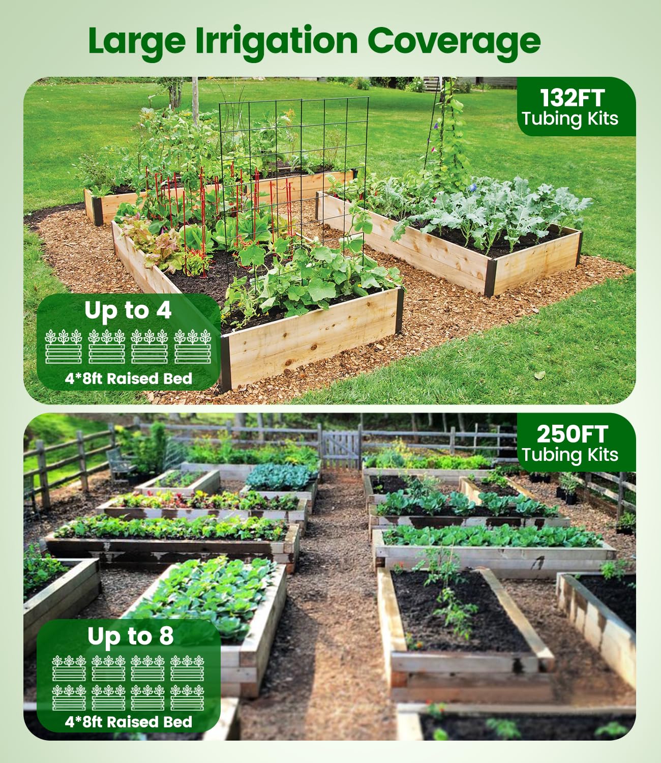 132FT Drip Irrigation Tubing Kit with 1/2 inch Drip Irrigation Tubing, 1/4 inch Irrigation Dripline, and Irrigation Parts for Garden, Raised Beds, and Greenhouse Watering