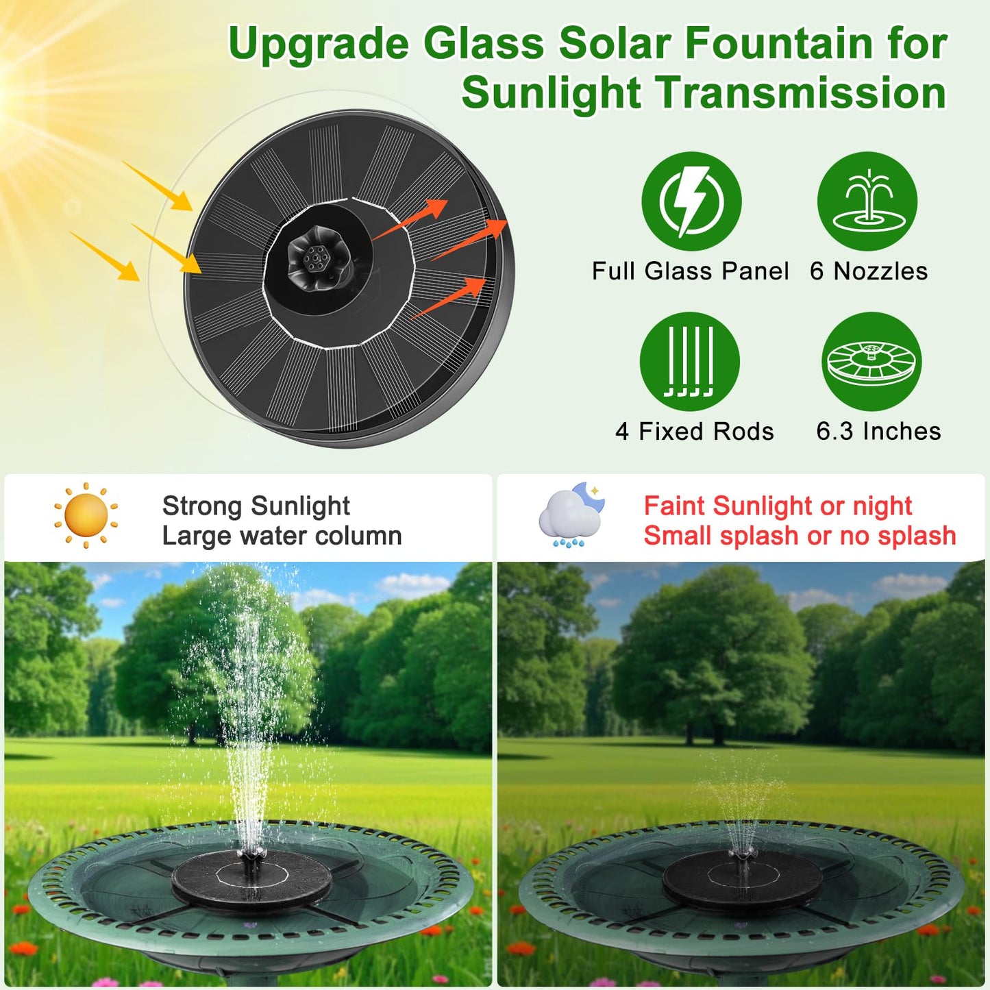 SEIRMEP Solar Fountain Pump with Spray Height Adjustment, Upgrade Glass Solar Bird Bath Fountains with 6 Nozzles, Outdoor Solar Water Fountain Pump for Bird Bath, Garden, Pool, Pond