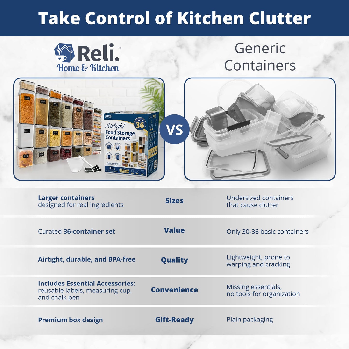 Reli. Airtight Food Storage Containers with Lids (36 Sets) | Kitchen Organizers and Storage Pantry Organizers | BPA Free Plastic Food Containers | Ultra Variety Pack w/Measuring Cup, 42 Labels, Pen