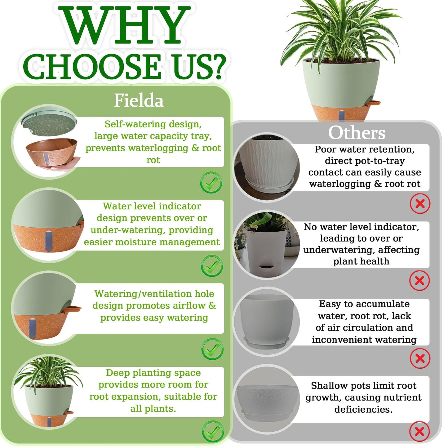 Fielda 2 Pack 10 inch Plant Pots, Plastic Self Watering Planters with Drainage Holes, Deep Reservoir, Water Level Indicator, Modern Decorative Flower Pots for Indoor Outdoor Plants (Green, 10 inch)