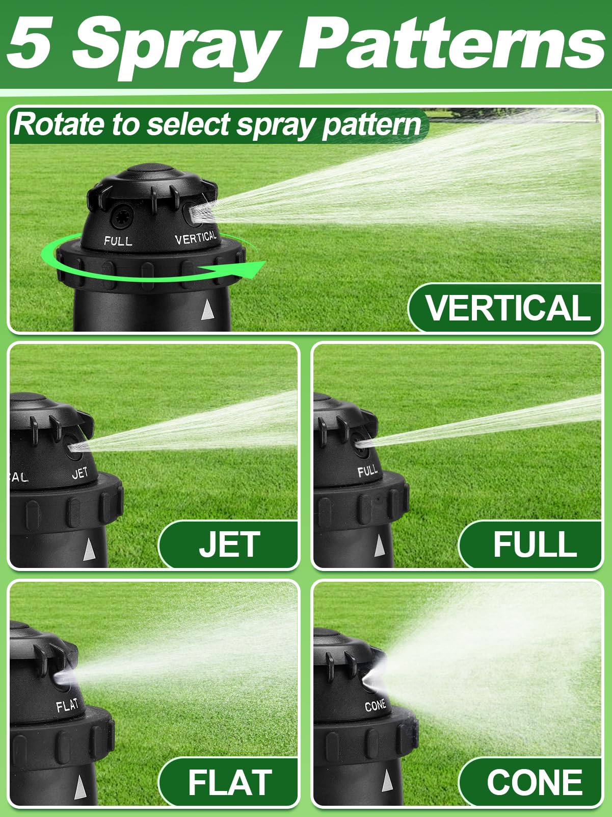 Sprinklers for Yard with Sturdy Zinc Alloy Base - Adjustable Spray Coverage & 5 Spray Patterns Lawn Sprinkler, Efficient Irrigation System for Medium Garden