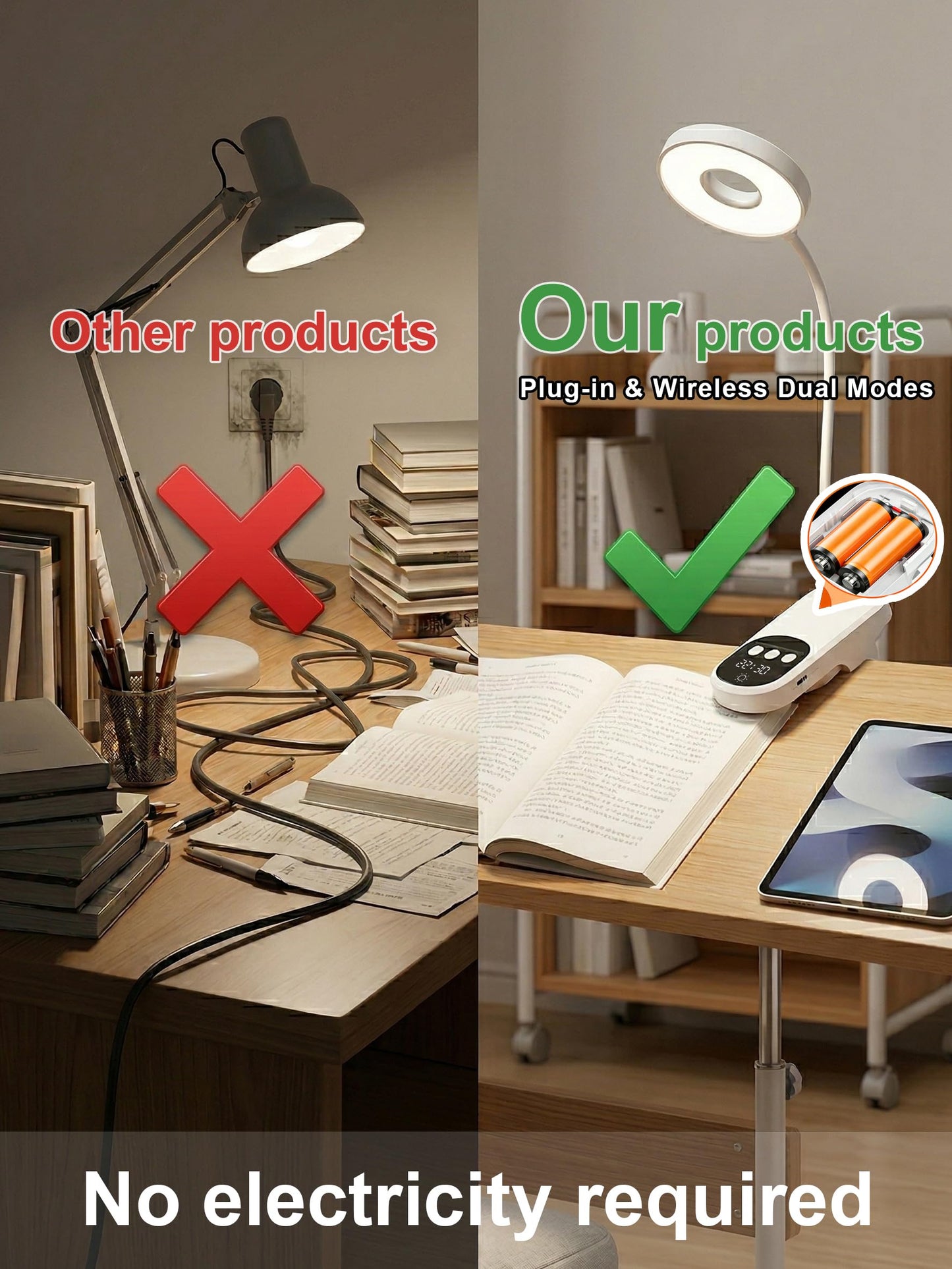 Wireless Clip on LED Desk Lamp, 1800mAh Rechargeable Eye-Caring Bedside Reading Light with Clock & Timer, 3 Color Temperatures 360° Rotatable for Dorm Room Home Office Camping Blackout (White)