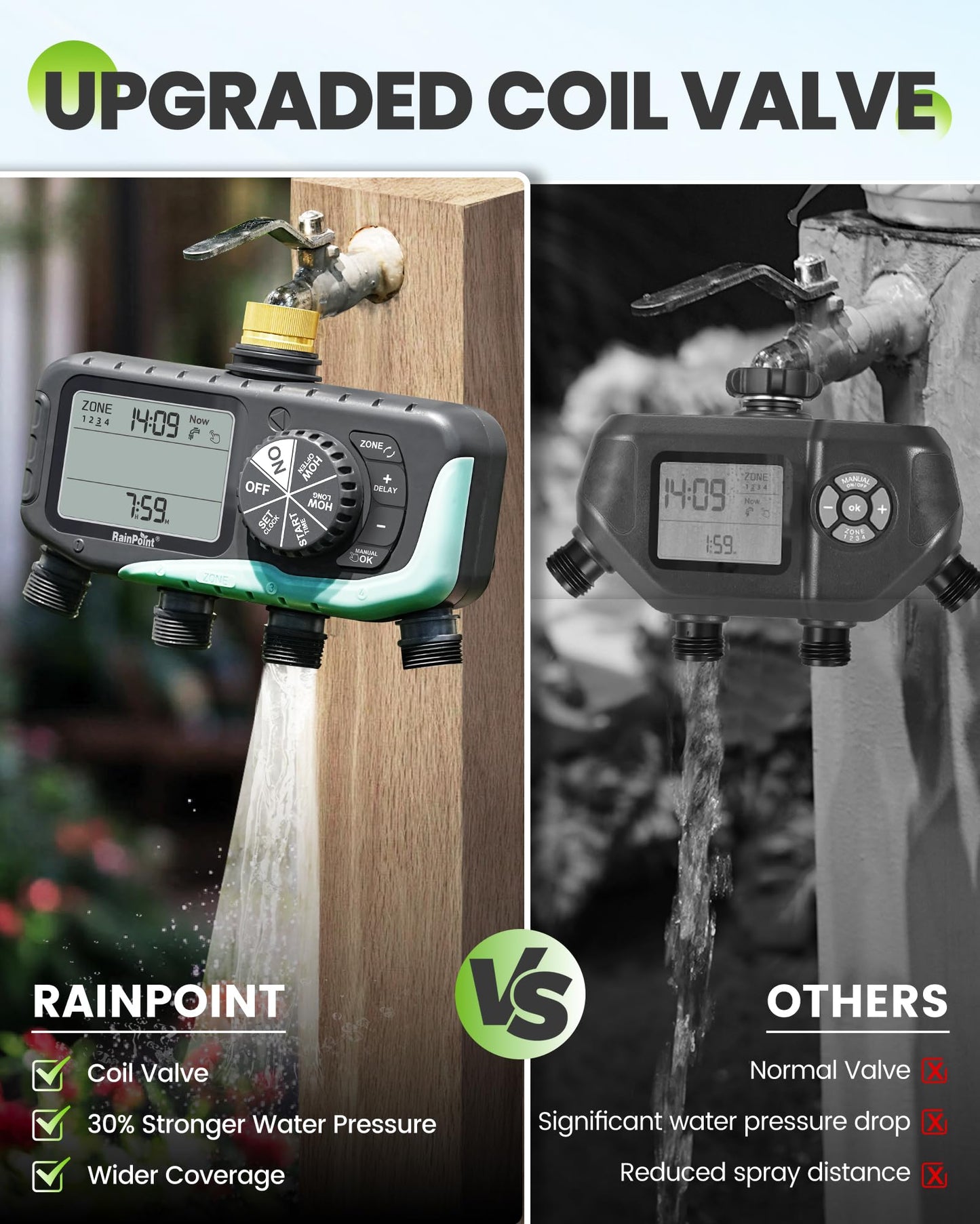 RAINPOINT Sprinkler Timer 4 Zone, Water Timer for Garden Hose, for Soaker Hose with Rain Delay/Manual/Automatic Watering System, Digital Irrigation for Yard, Lawn Brass Inlet