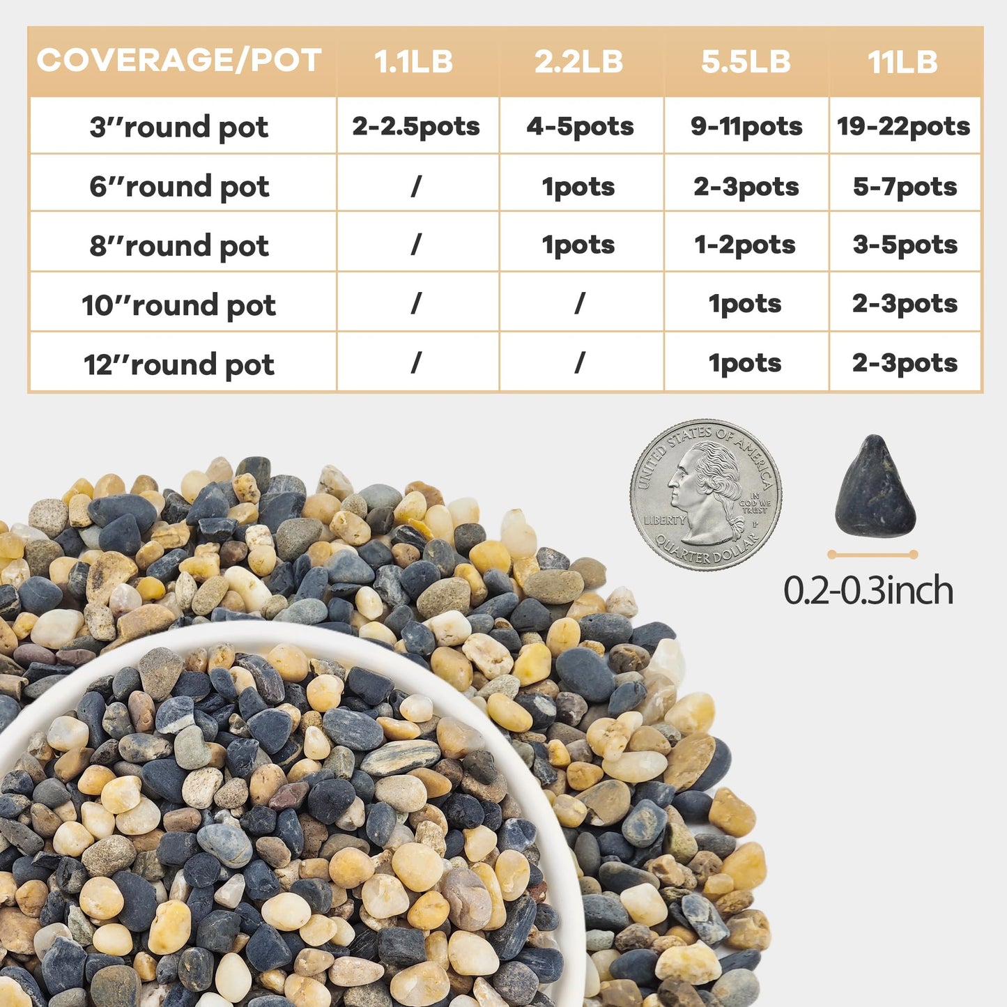 11 pounds Natural Small Pebbles, Polished Decorative Rocks for Succulents Gravel Pebbles for for Indoor and Outdoor Plants, Fish Tank, Hydroponics，Bonsai(5-8mm)