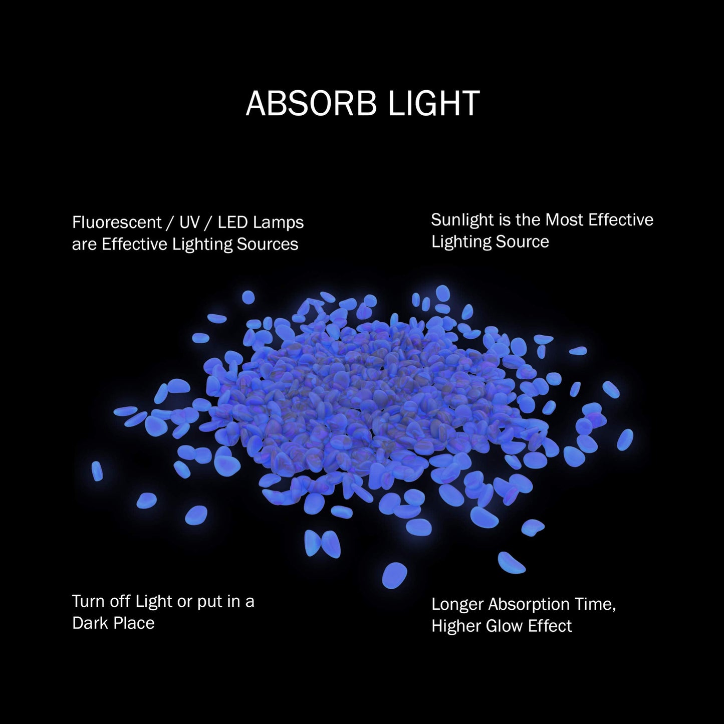 Pure Garden Glow-in-The-Dark Solar Pebble Lights, 500 Ct Blue Decorative Rocks for Flower Beds, Walkways, and Patios