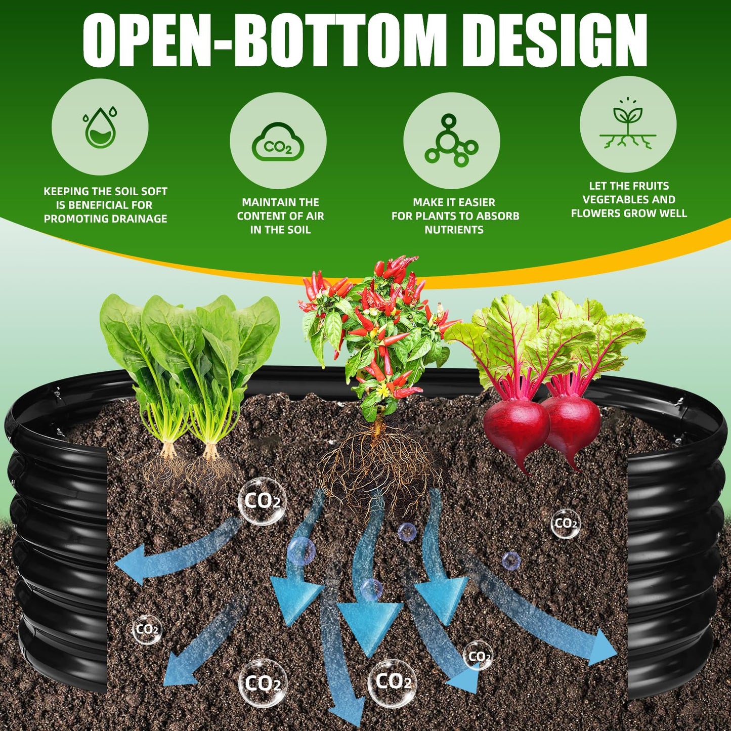 TBMLC 17" Tall Elevated Oval Metal Raised Garden Bed - 4ft x 2ft in Size and 0.8MM Thick Durable Planter Bed/Box for Vegetables Flowers Succulent at Patio/Garden Outdoor (Black, 4X2X1.4 FT)