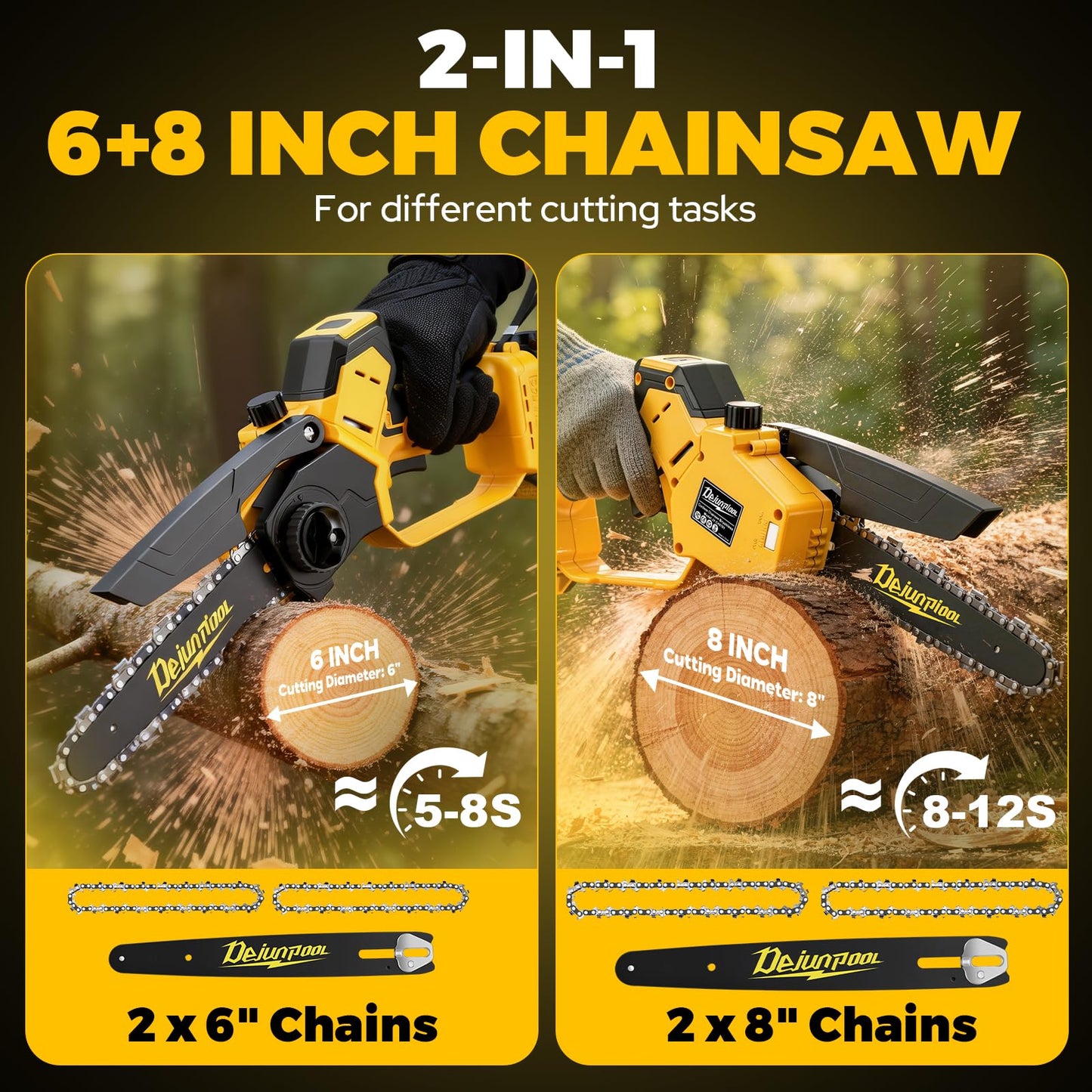 Cordless Mini Chainsaw Compatible with Dewalt 20V MAX Battery, 6 Inch & 8 Inch Small Electric Chainsaw Brushless, 2x 6'' + 2x 8'' Chains, Auto Oiler, Handheld Pruning Tree Saw (Tool Only)