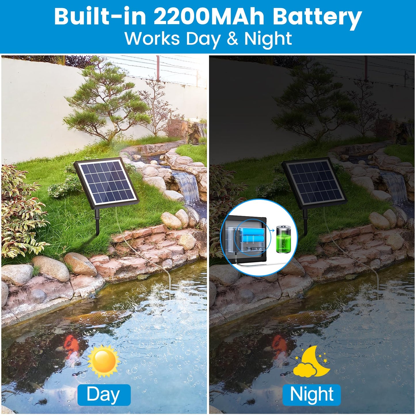 NFESOLAR 3W Solar Pond Aerator with 2200mAh Battery Backup, All-in-One Solar Air Pump, 24/7 Continuous Oxygenation, Quiet Operation, 3 Modes Bubbler, Portable for Small Ponds, Fish Tanks & Hydroponics
