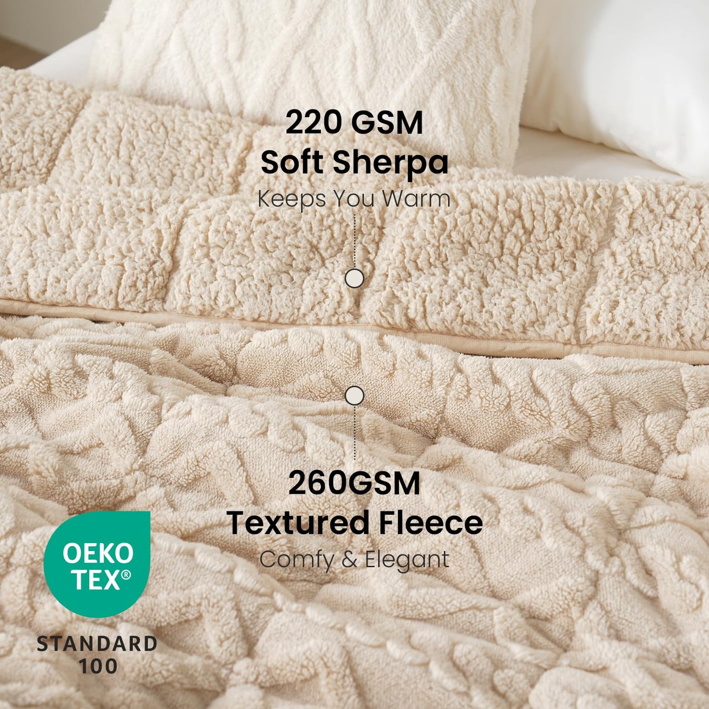 Weighted Blanket Queen Size 15lbs, Classy Soft Jacquard Sherpa Weighted Blankets for Sleep Natural and Calming, Fluffy Cozy Sofa Bed Blanket for Winter, Beige, 60 x 80 inches