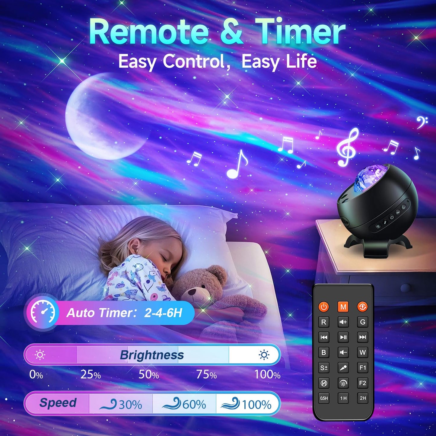 Northern Galaxy Light Projector, 300+Modes & 5 Films Star Projector, 15 White Noise & Bluetooth Northern Lights Projector,Moon Light Projector, Teen Girl Gifts Trendy Stuff, Consumer Electronics.