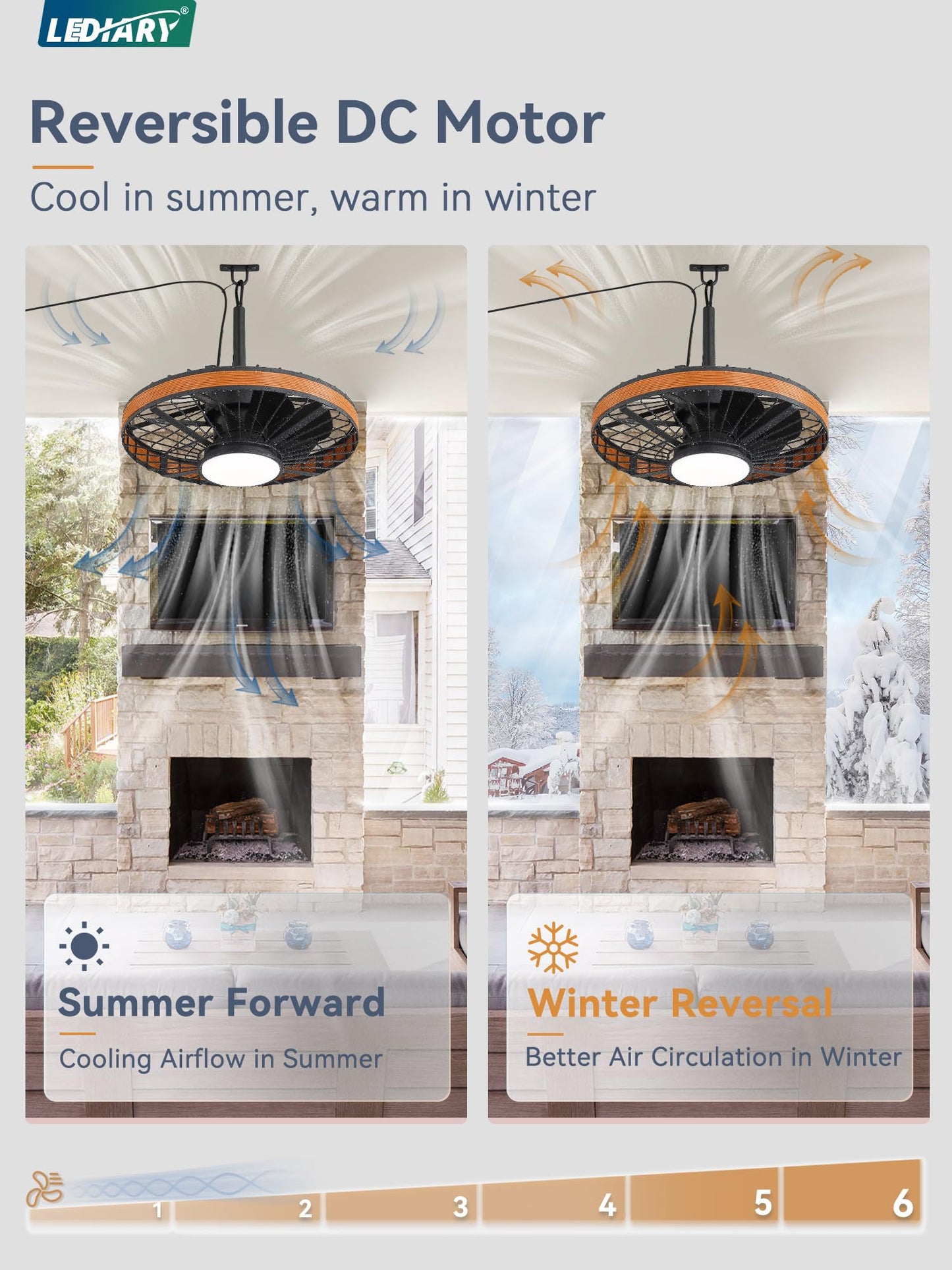 LEDIARY Outdoor Ceiling Fans with Lights, IP65 Waterproof Gazebo Fan with Hanging Hook,6 Speeds, 3CCT, 20 Inch Wet Rated Plug in Ceiling Fan for Patios,Porch, Pergola,Canopy, Brown