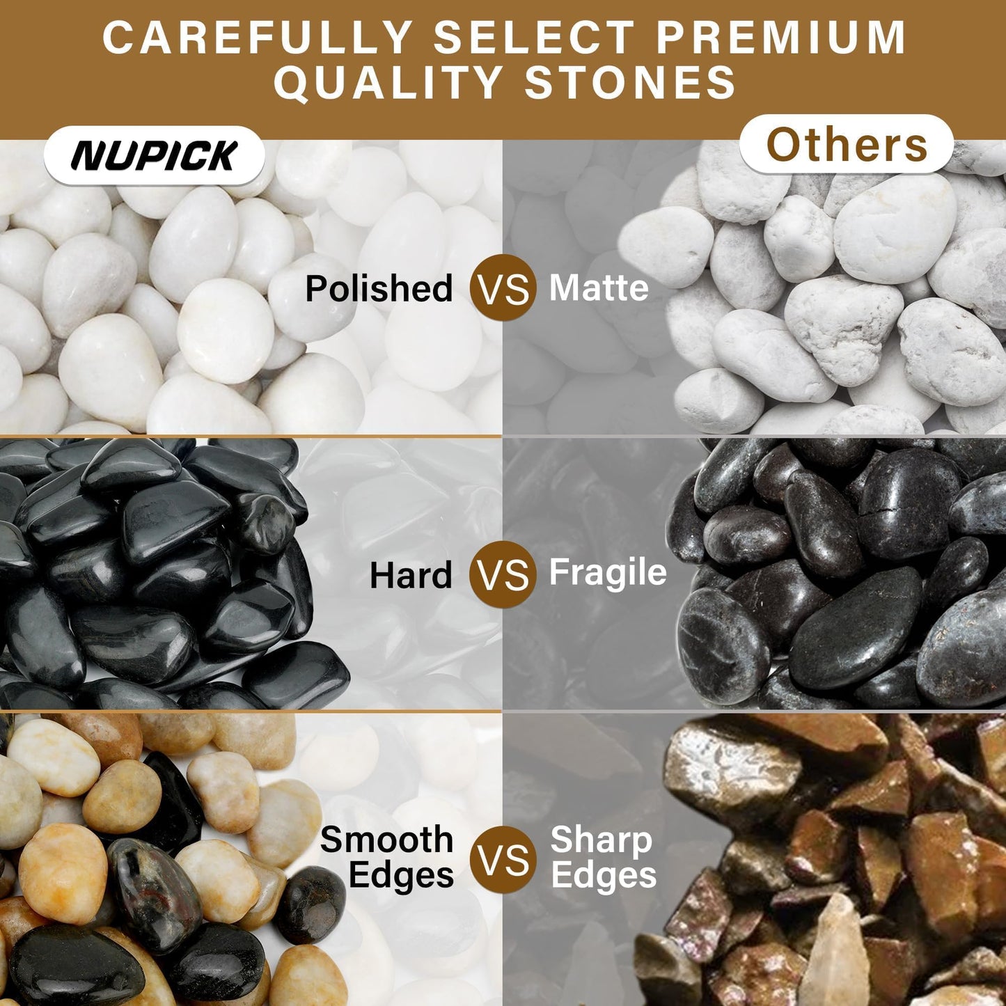 16lb Black River Rocks, 1-2 Inch Pebbles for Indoor Plants, Natural Polished Aquarium Gravel, Decorative Rocks for Outdoor Landscaping, Succulent, Garden, Vases Fillers, Bird Baths