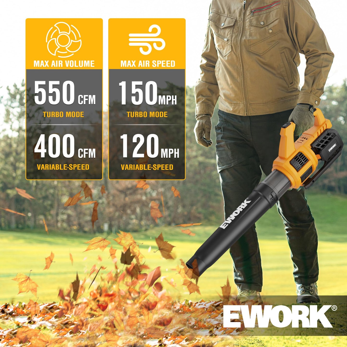 EWORK Cordless Leaf Blower, 21V Electric Handheld Blower with 2X 3.0Ah Batteries & Fast Charger, 550CFM 150MPH Lightweight 3.2Lbs for Lawn Care Yard Patio Cleaning
