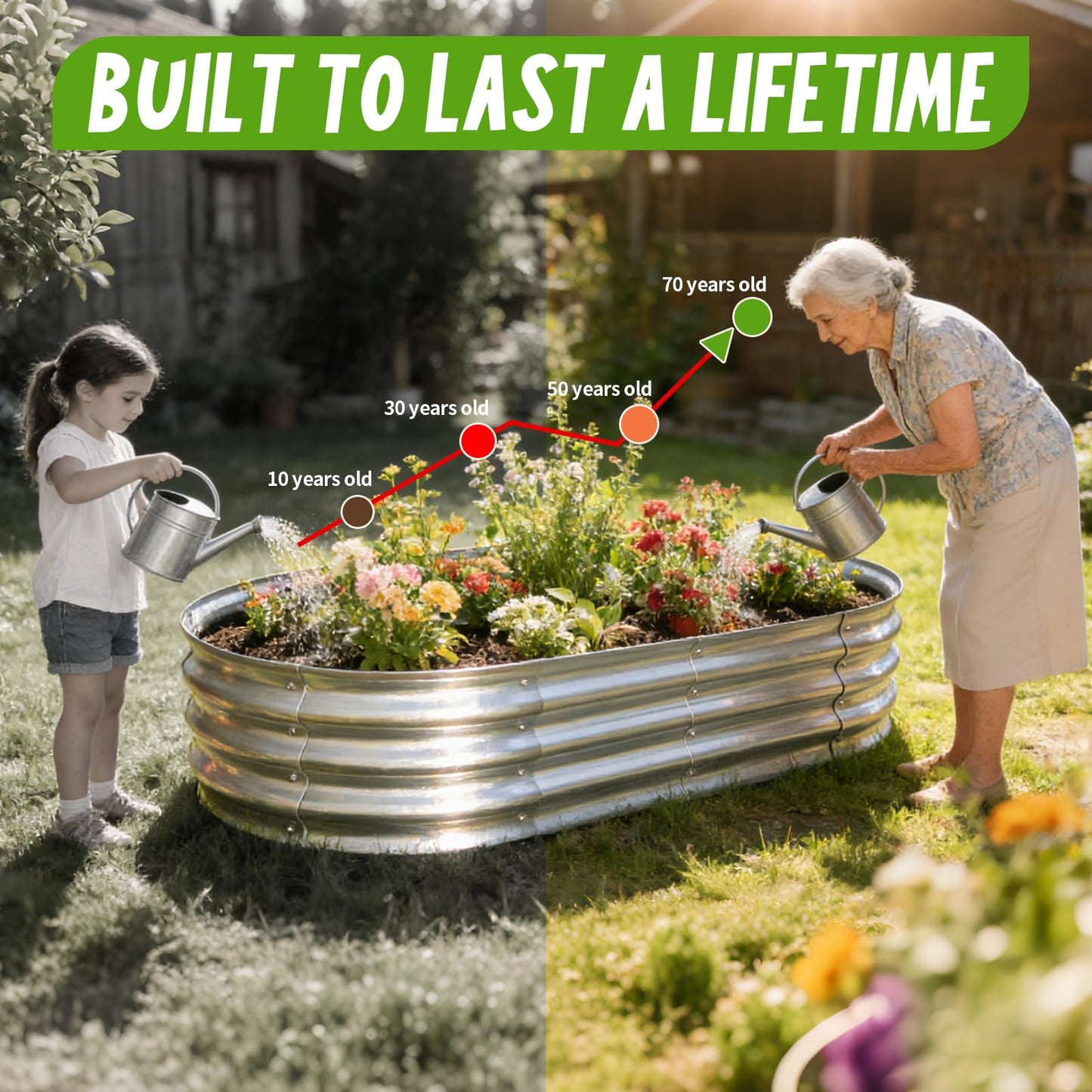 AmazStove Galvanized Raised Garden Bed Kit, 2-Pack 4x2x1 FT & 2-Pack 6x3x1 FT Planter Garden Boxes Outdoor, Oval Large Metal for Vegetables Fruits, Flowers Planter Boxes, Easy Assembly Garden Bed Kit