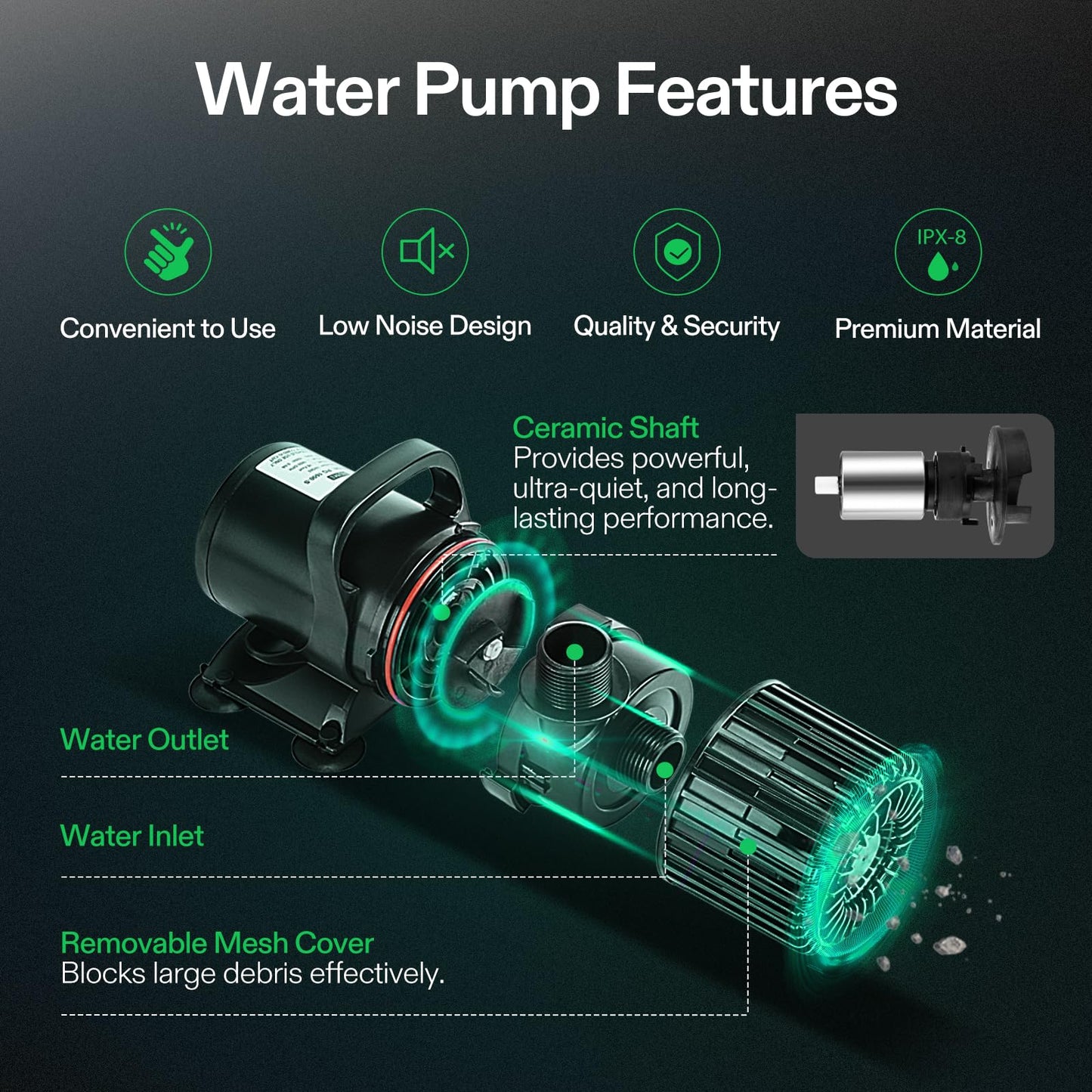 VIVOSUN 2700 GPH Submersible Water Pump, 120W Pond Pump, Ultra Quiet Aquarium Pump with 15FT. Lift Height for Pond Waterfall, Fish Tank, Statuary, or Hydroponics